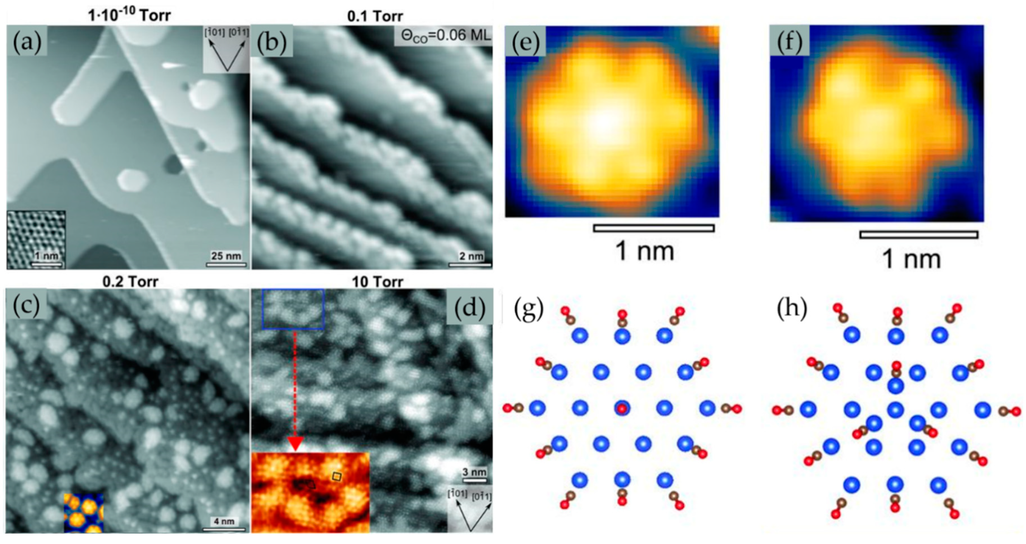 Materials 12 03674 g004 Materials 12 03674 g004