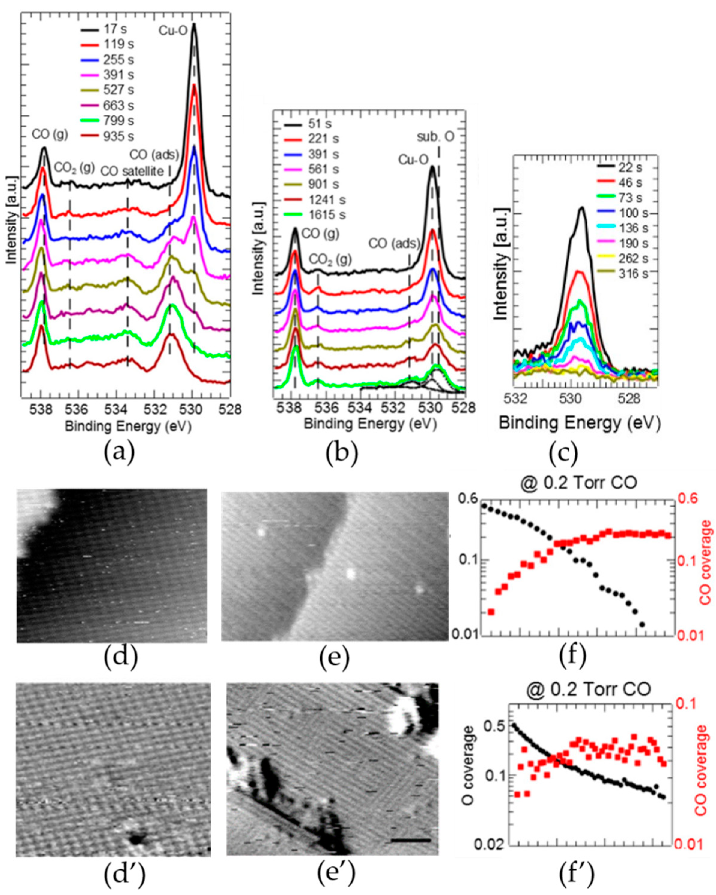 Materials 12 03674 g005 Materials 12 03674 g005