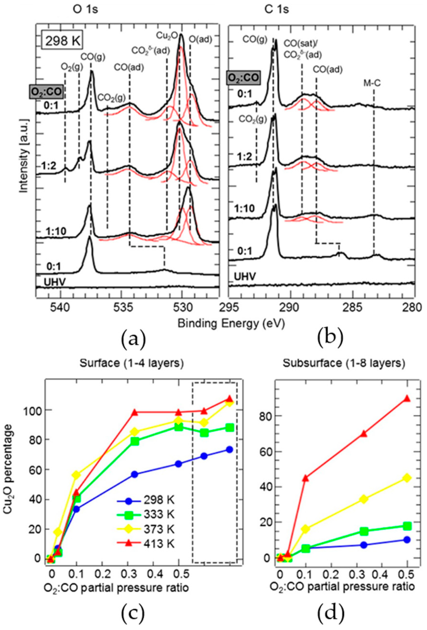 Materials 12 03674 g006 Materials 12 03674 g006