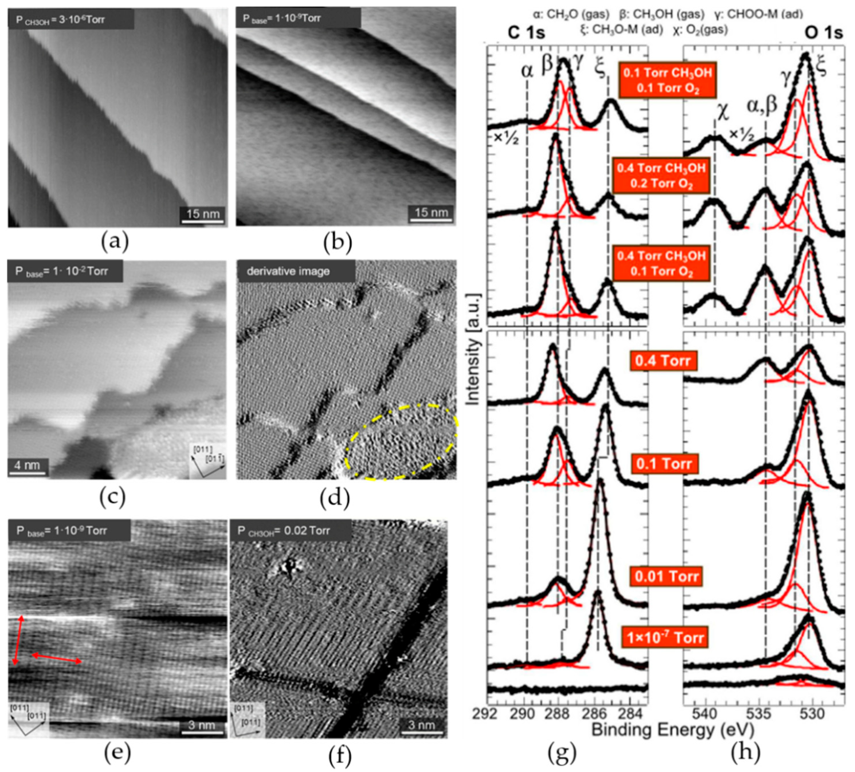 Materials 12 03674 g007 Materials 12 03674 g007