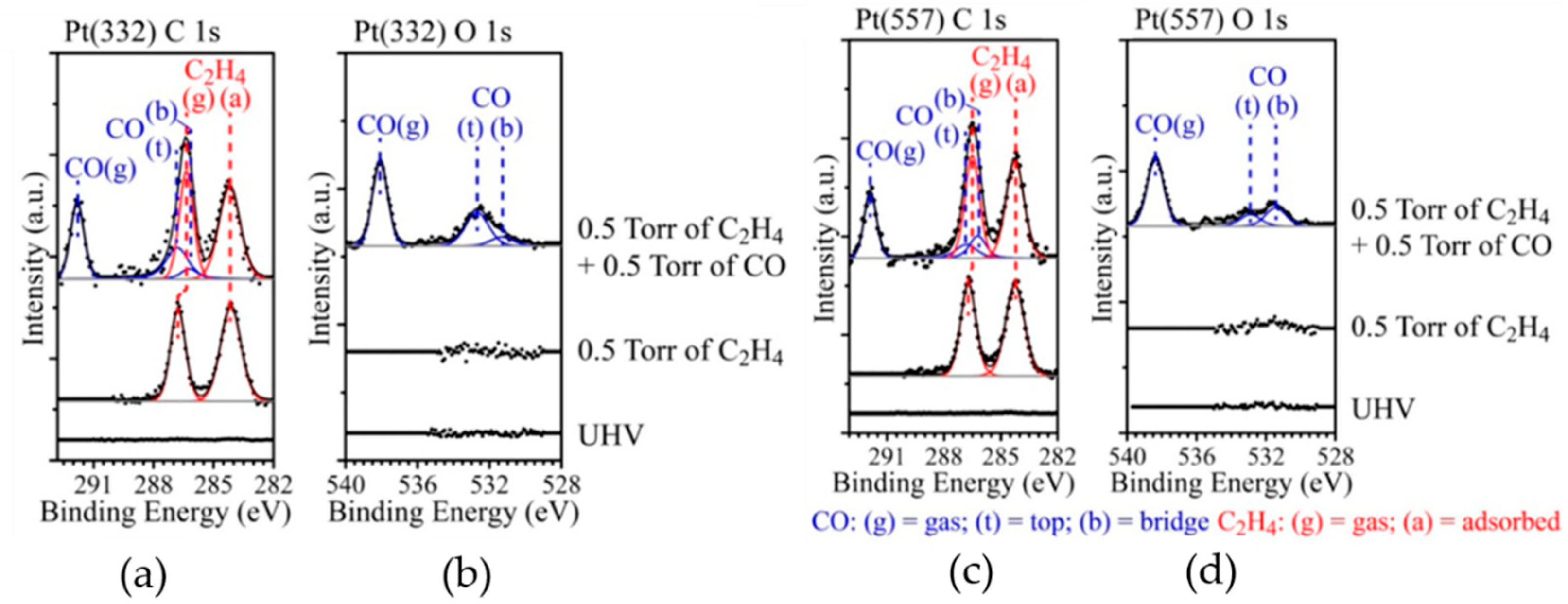 Materials 12 03674 g009 Materials 12 03674 g009