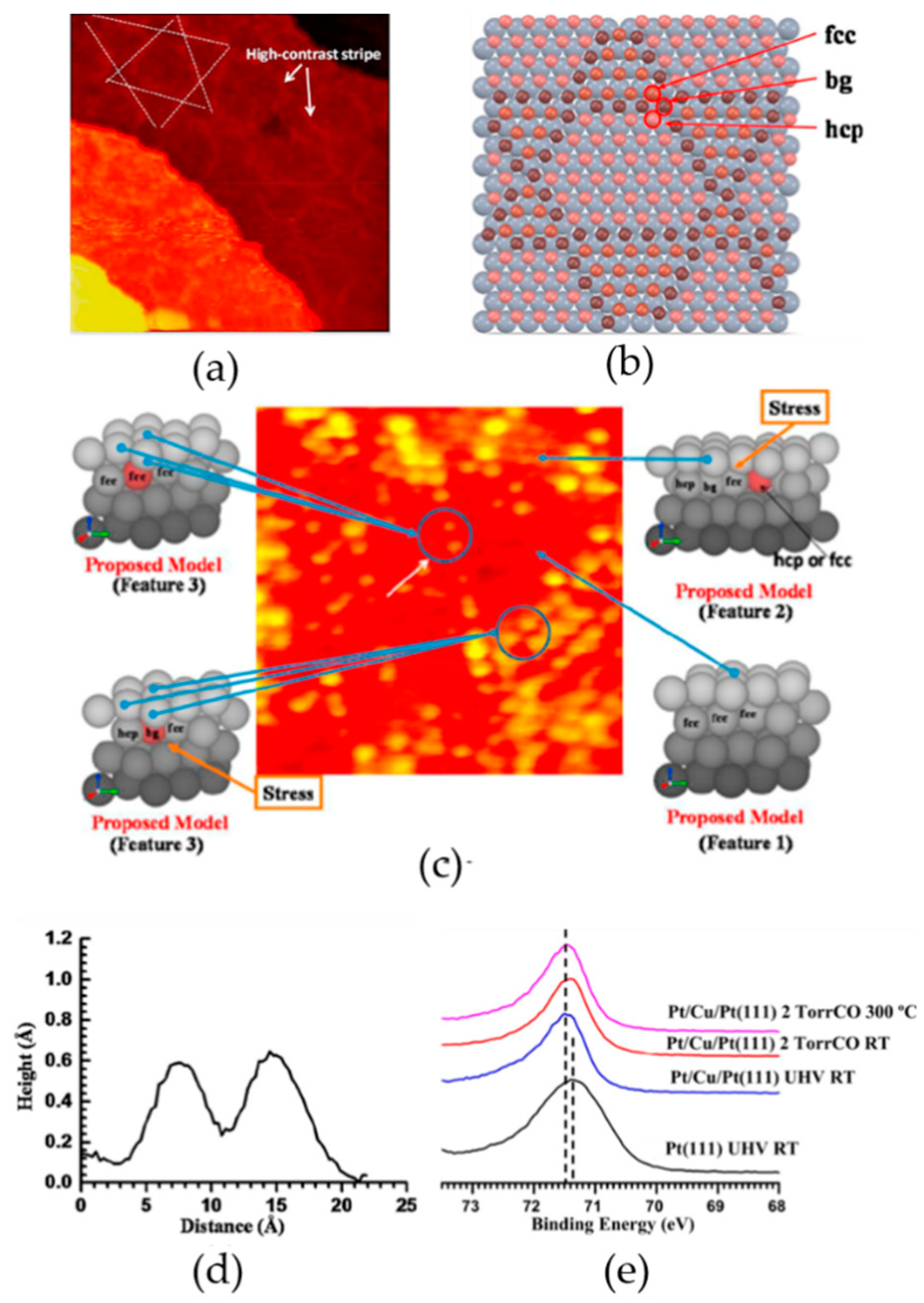 Materials 12 03674 g010 Materials 12 03674 g010