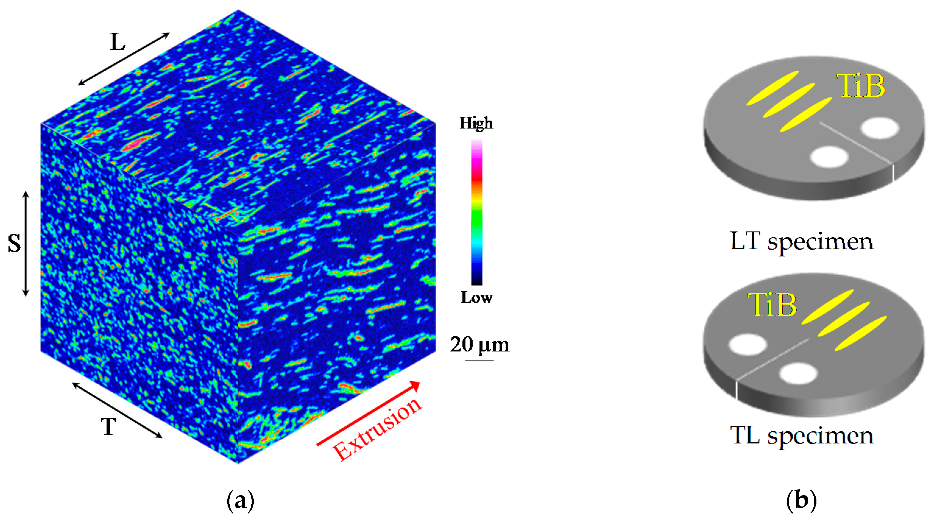 Materials 12 03685 g002