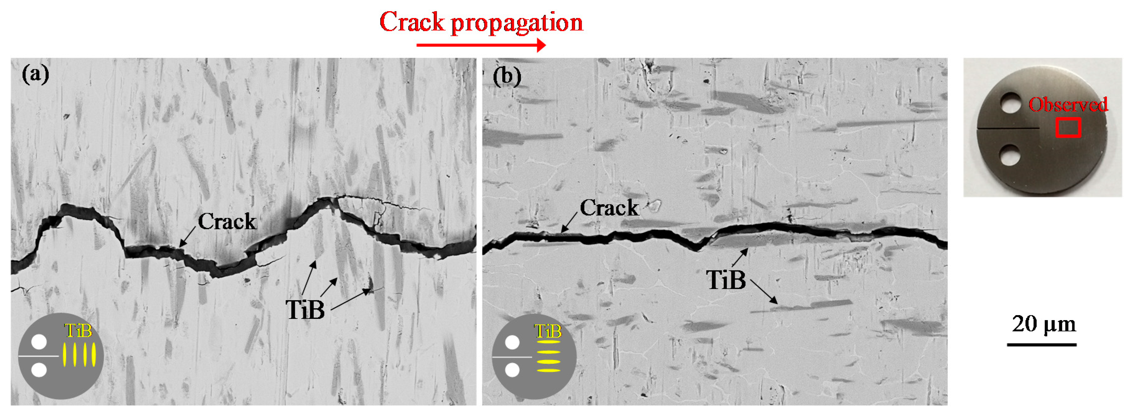 Materials 12 03685 g007