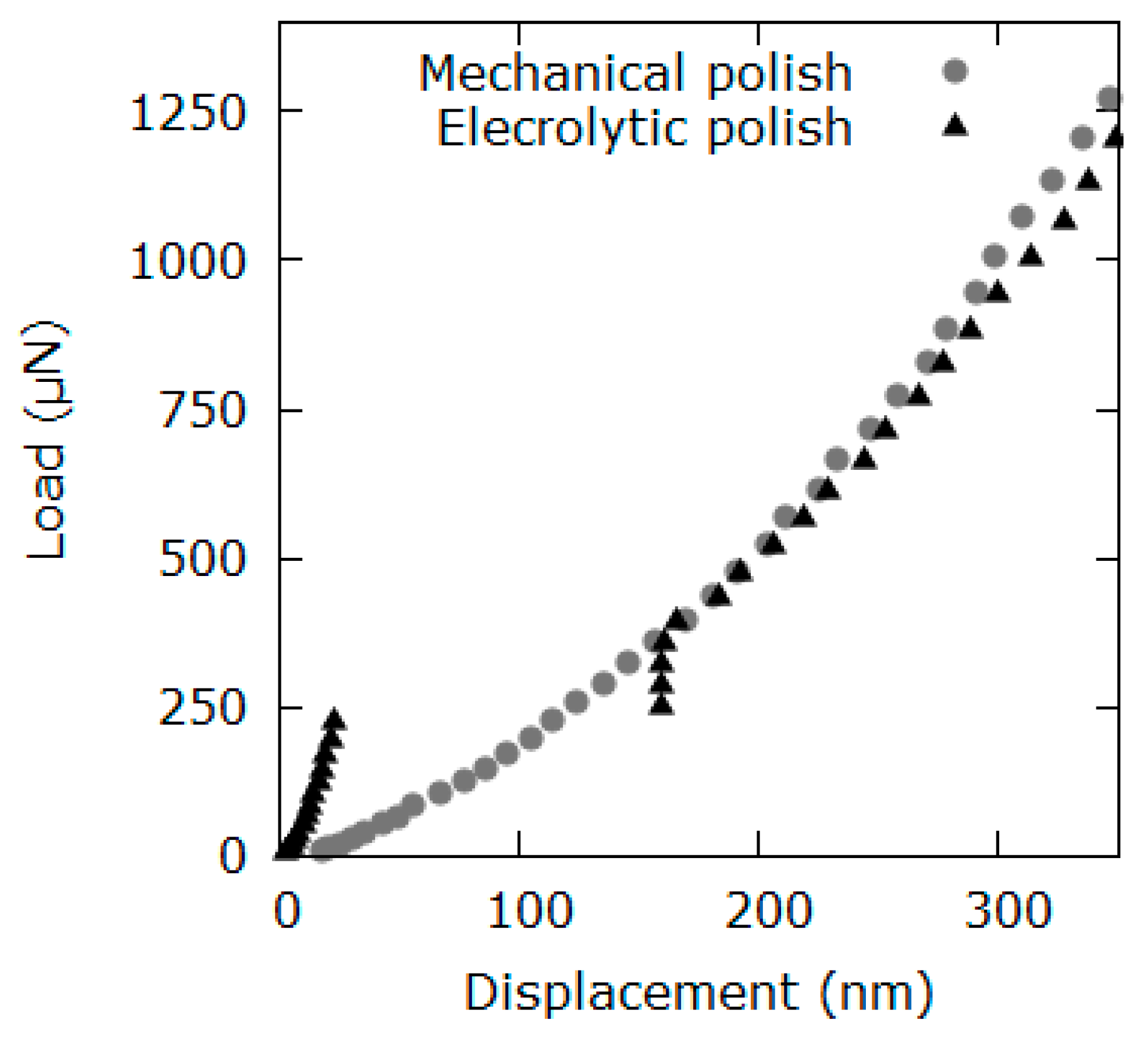 Materials 12 03688 g001