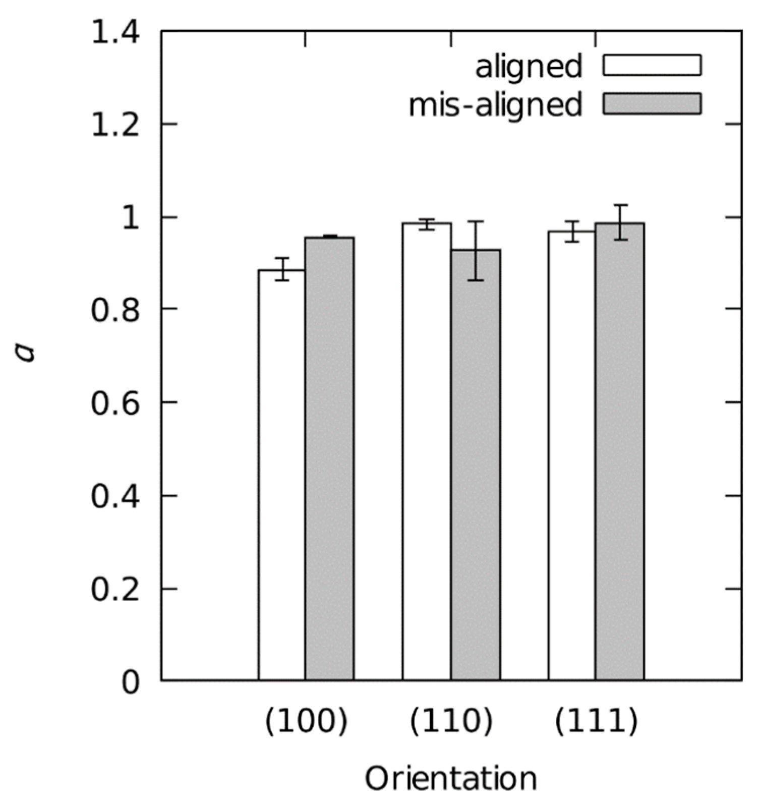 Materials 12 03688 g004