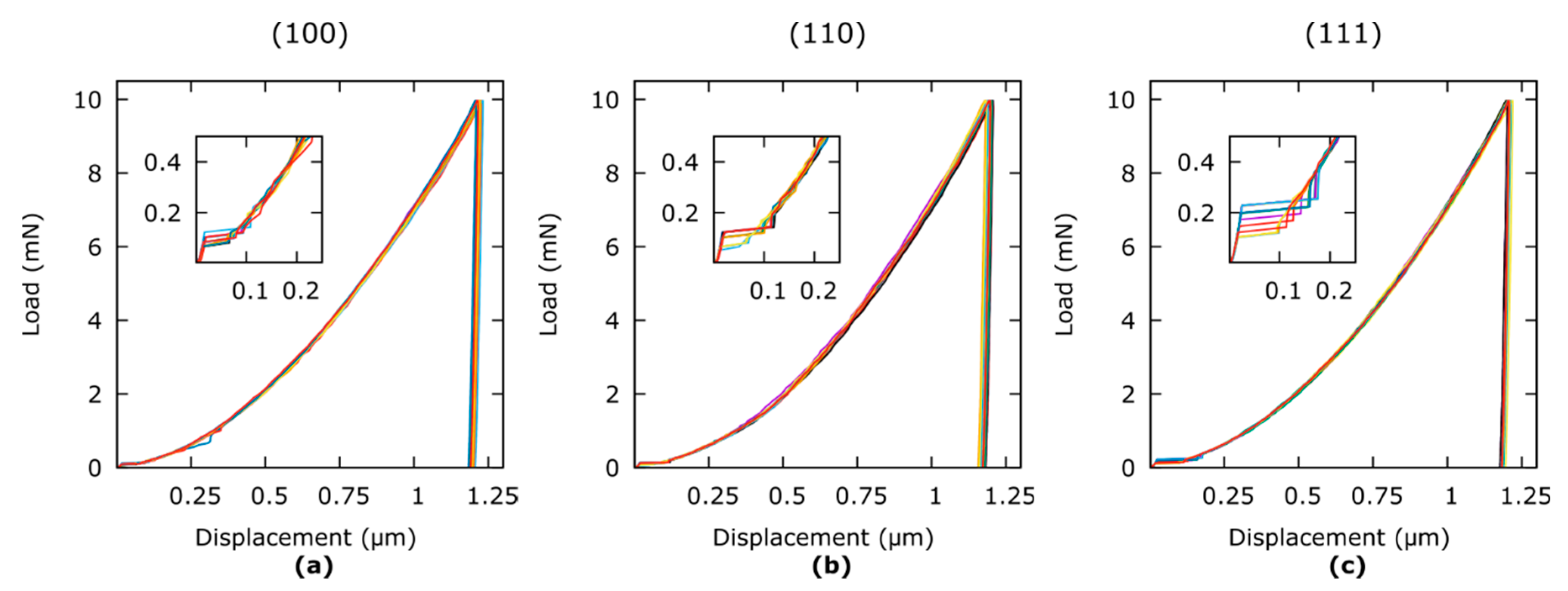 Materials 12 03688 g005
