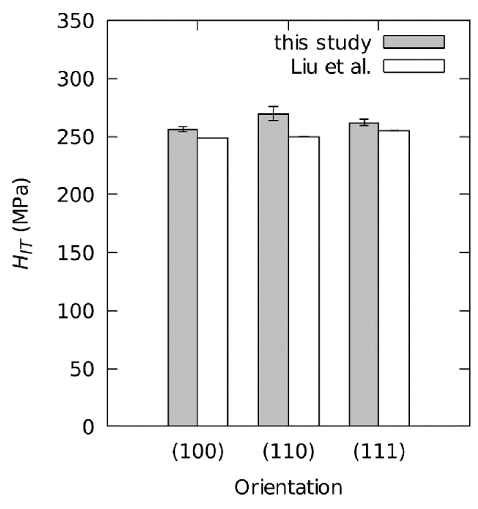 Materials 12 03688 g006