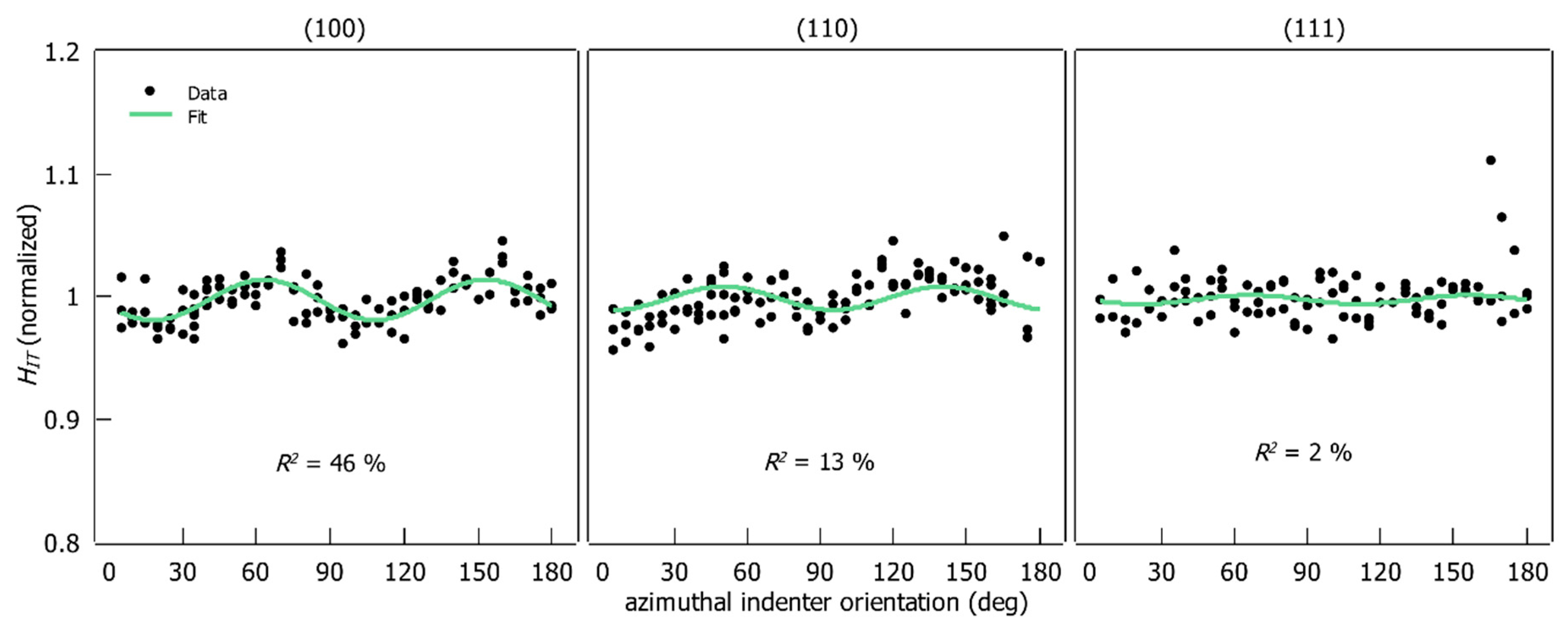 Materials 12 03688 g008