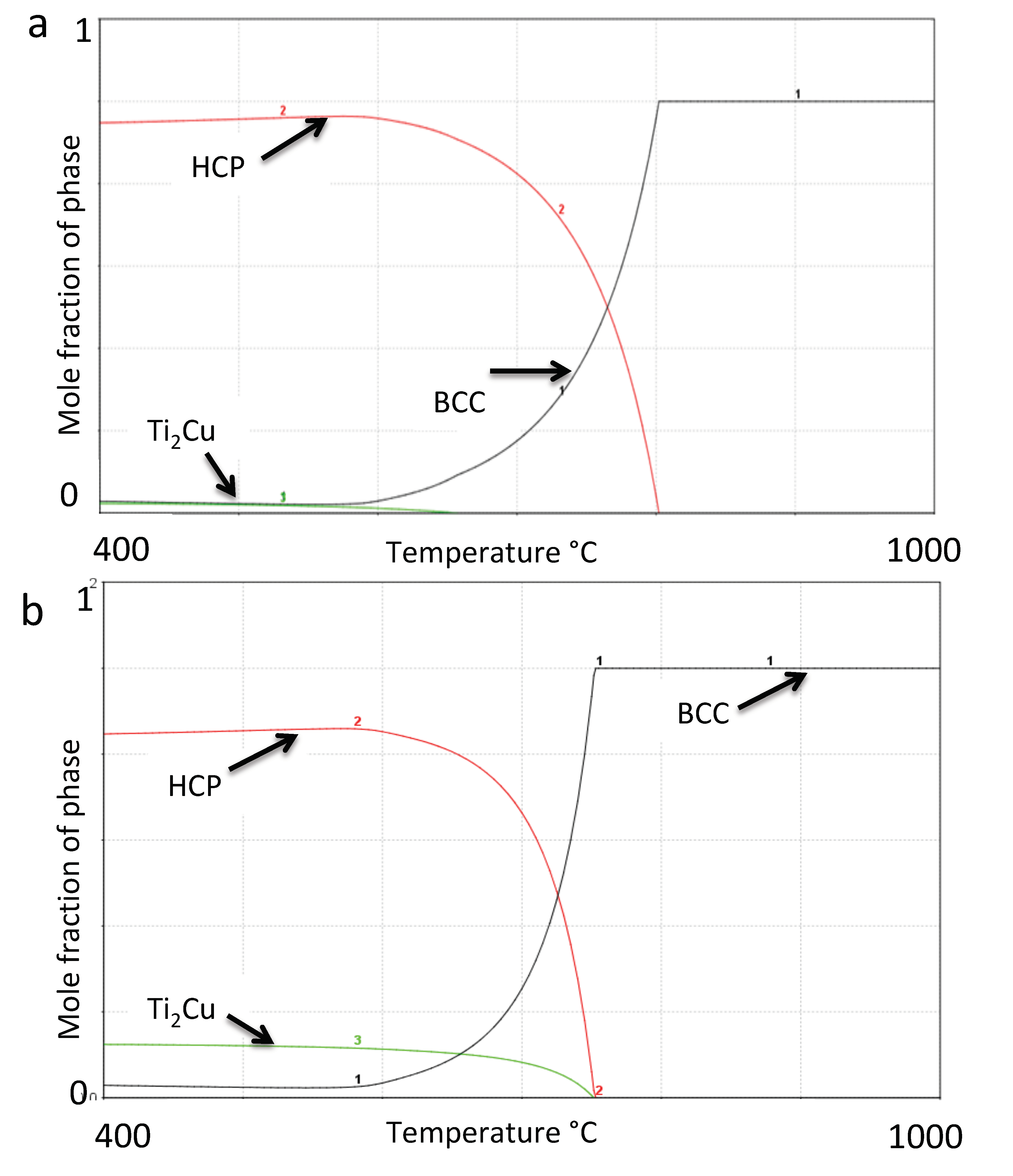 Materials 12 03691 g001