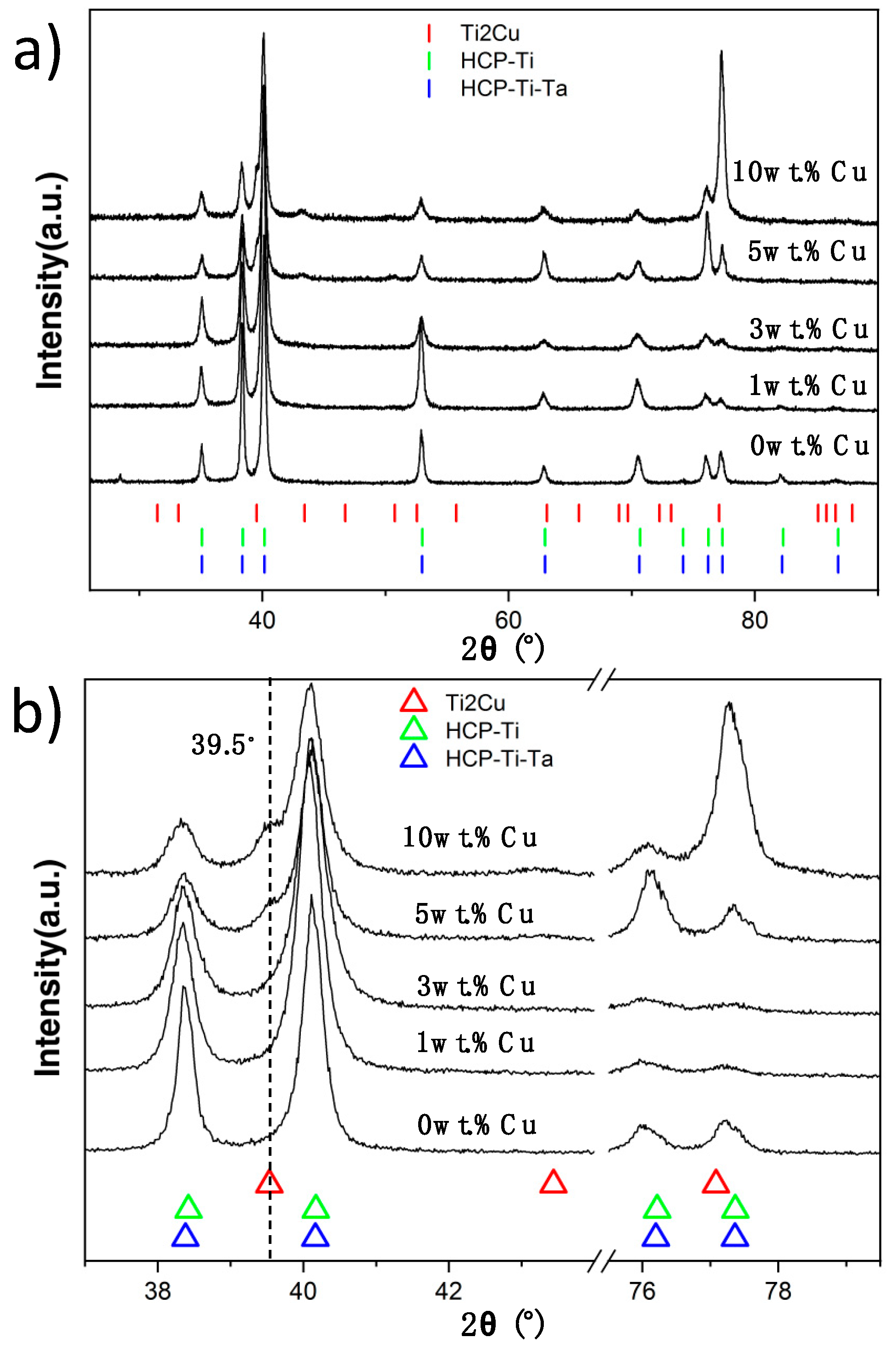 Materials 12 03691 g002