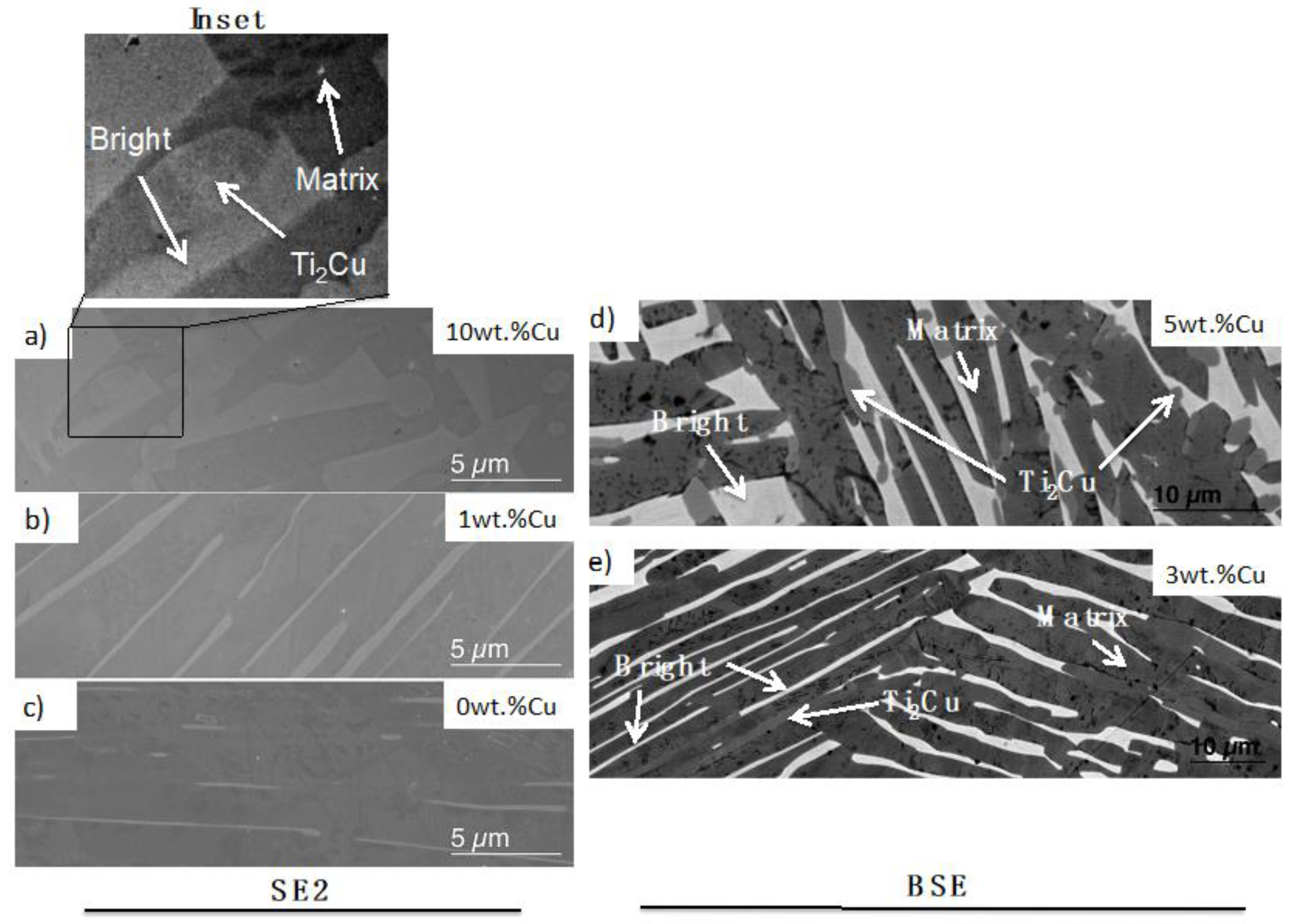 Materials 12 03691 g003