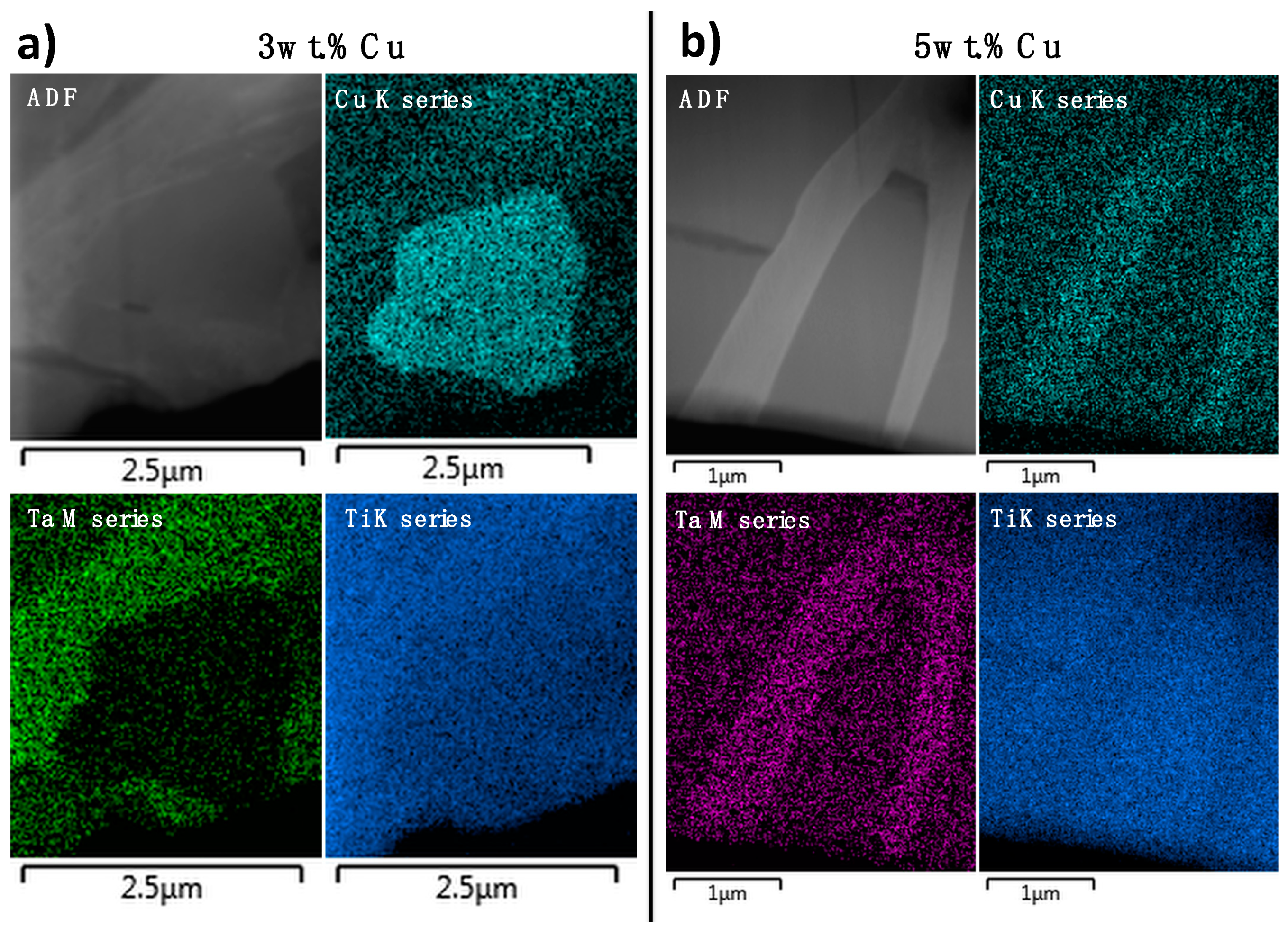 Materials 12 03691 g004