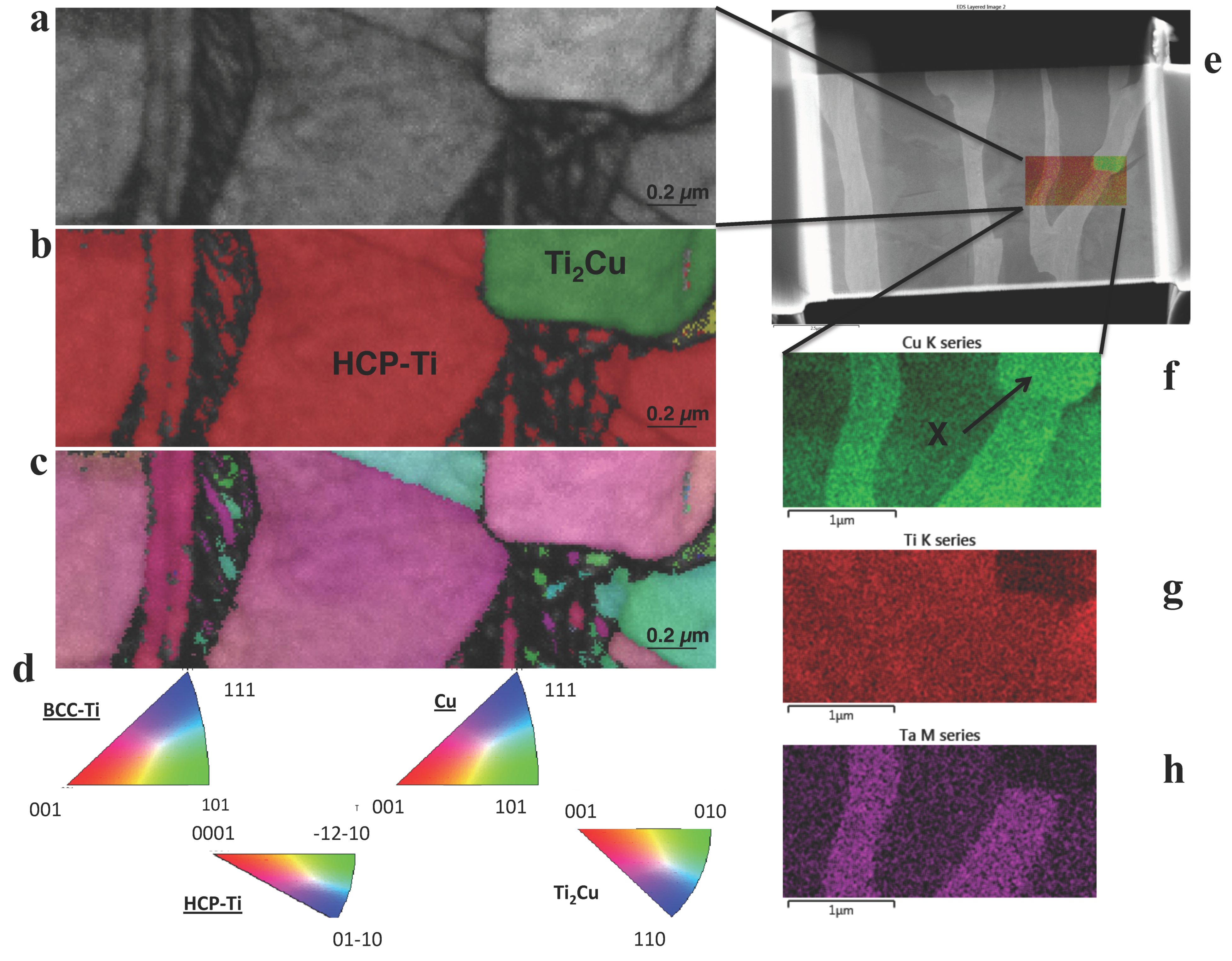 Materials 12 03691 g005