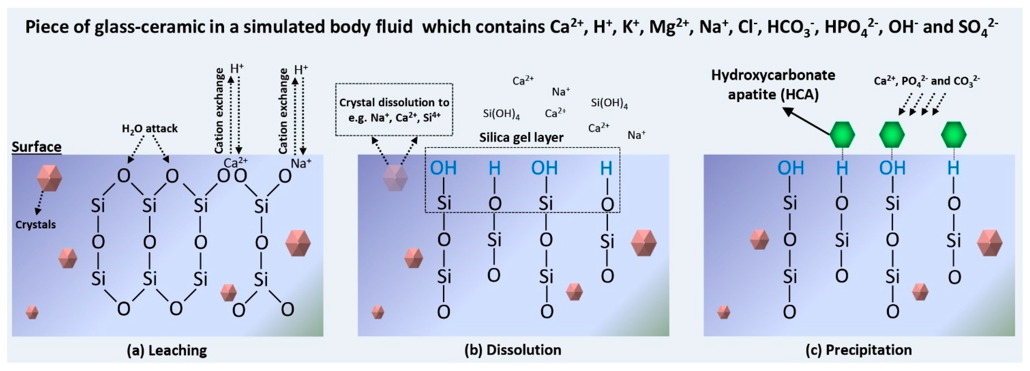 Materials 12 03696 g001