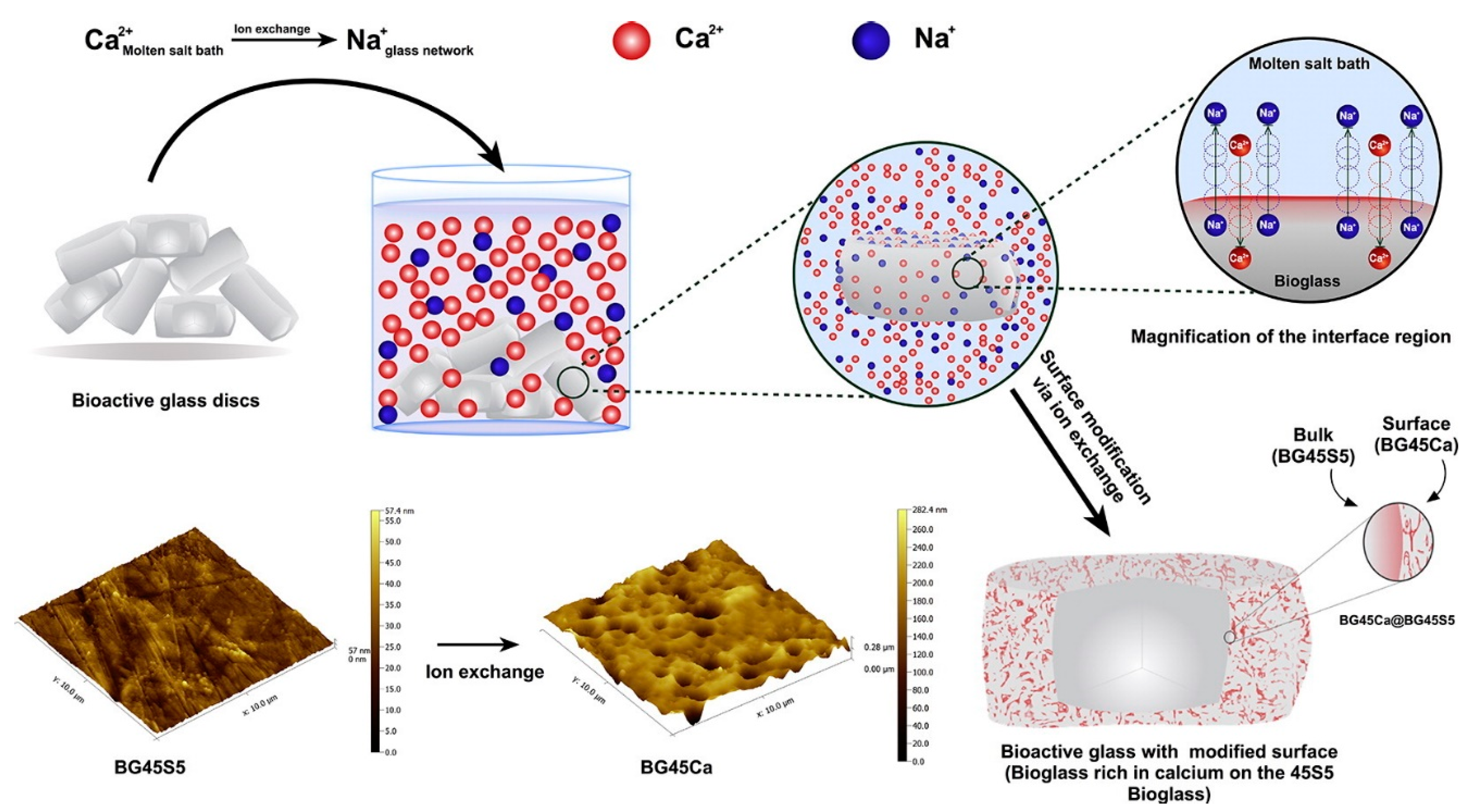 Materials 12 03696 g006