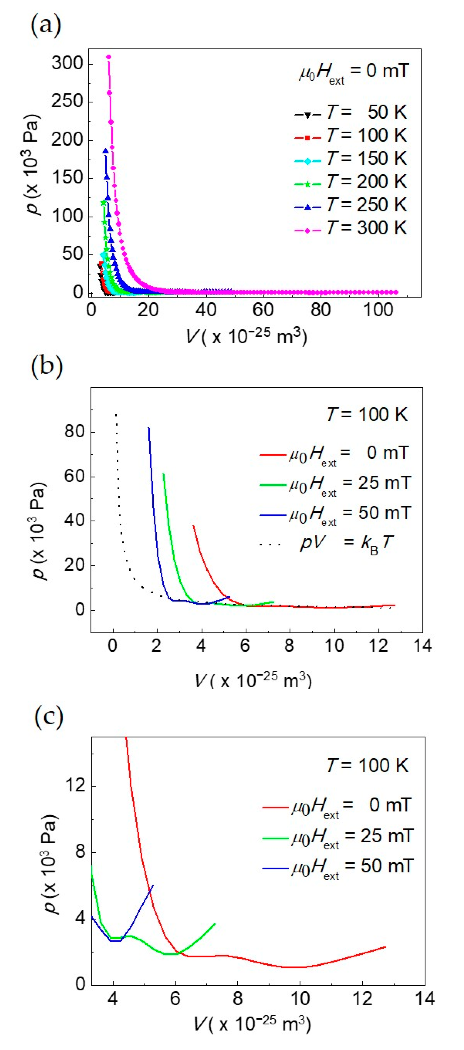 Materials 12 03702 g005