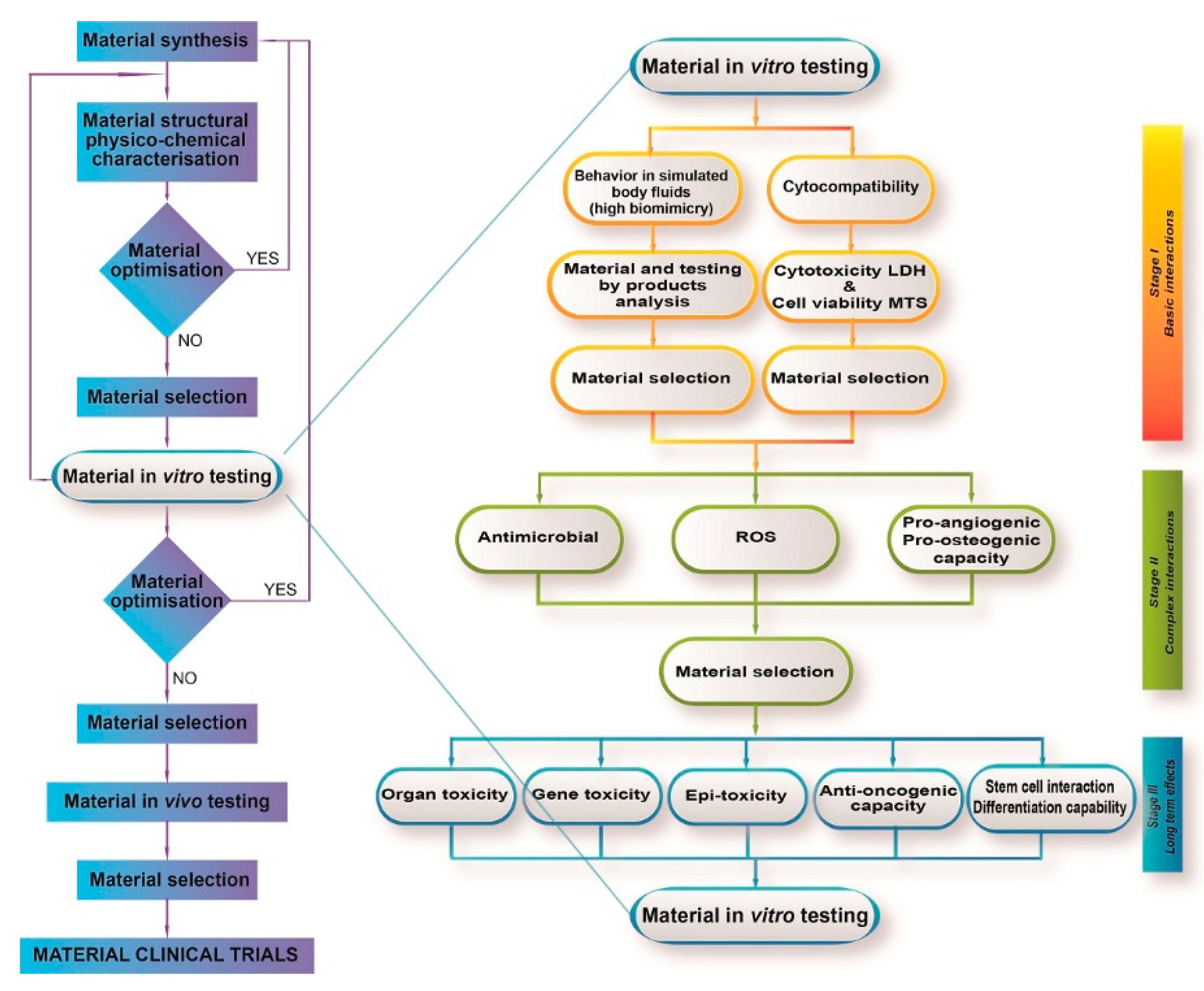 Materials 12 03704 g001