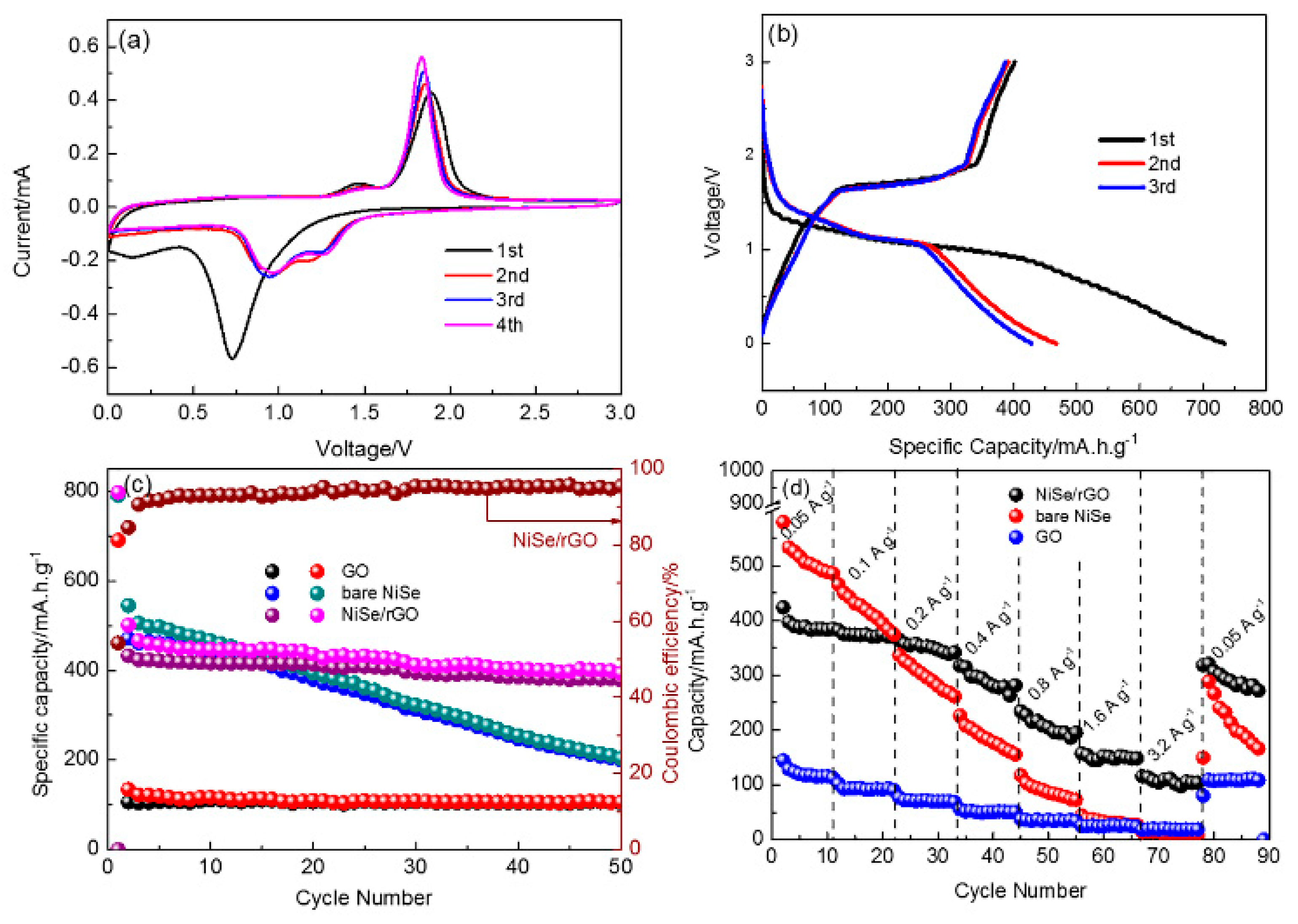 Materials 12 03709 g005