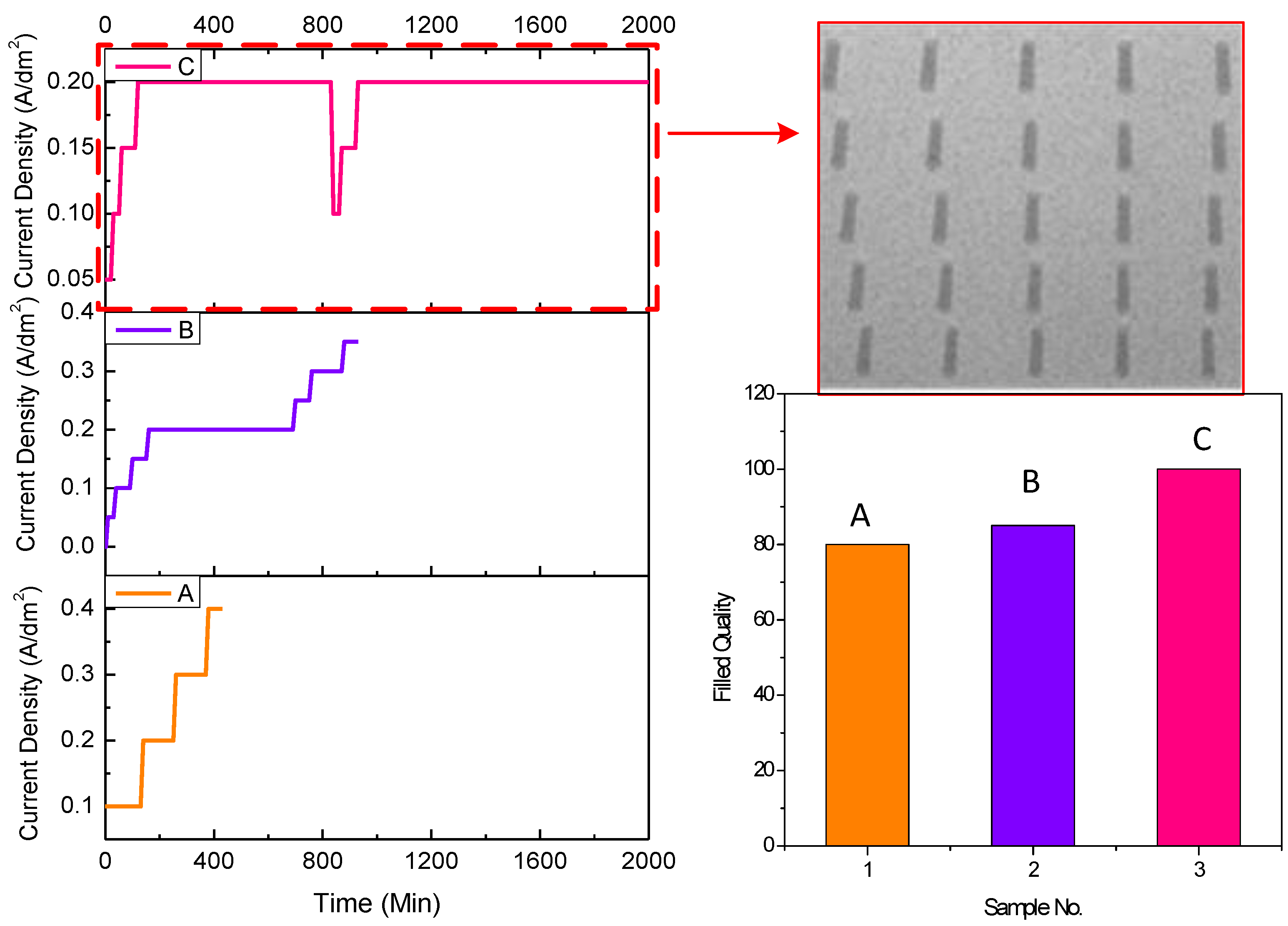 Materials 12 03713 g006
