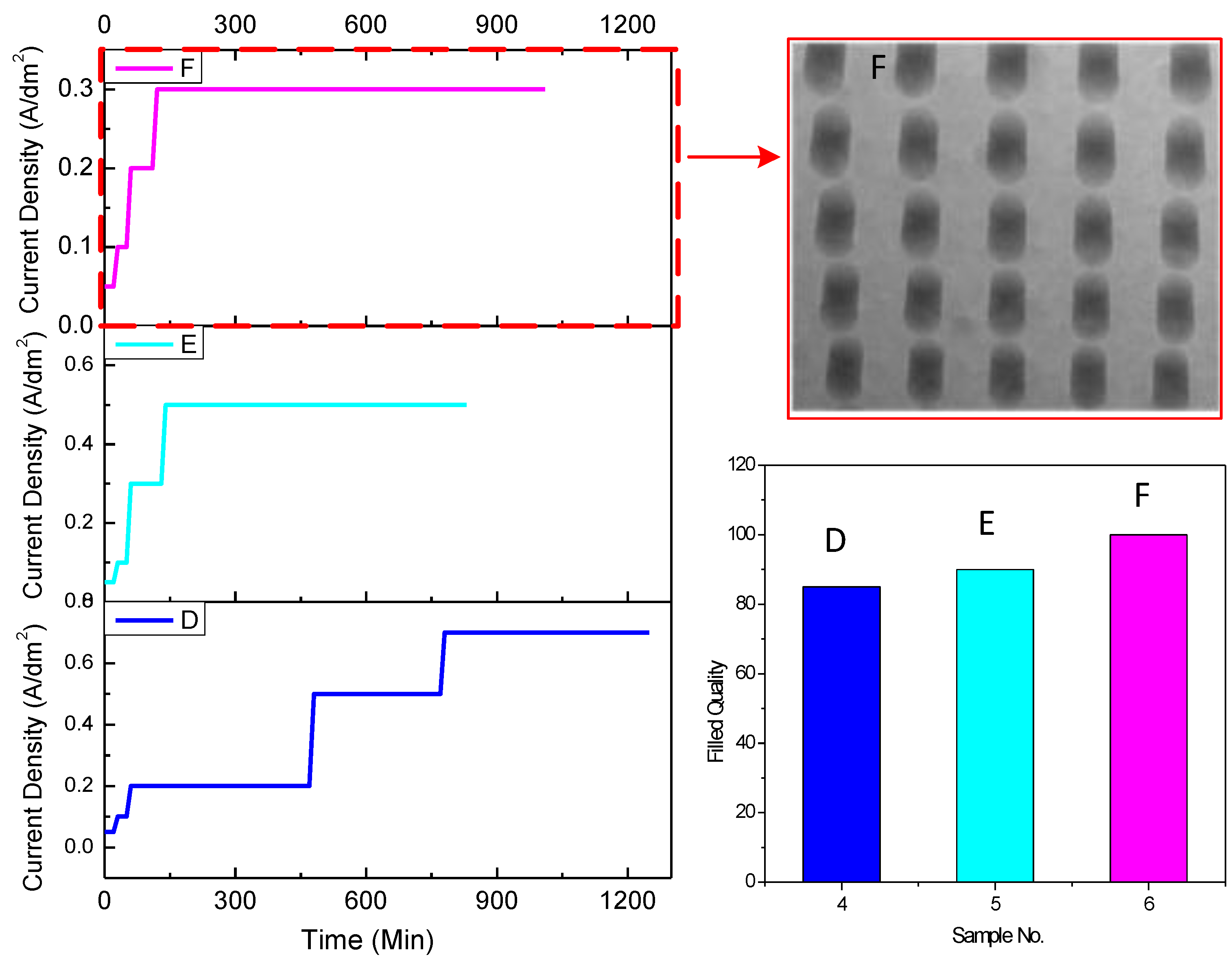 Materials 12 03713 g007