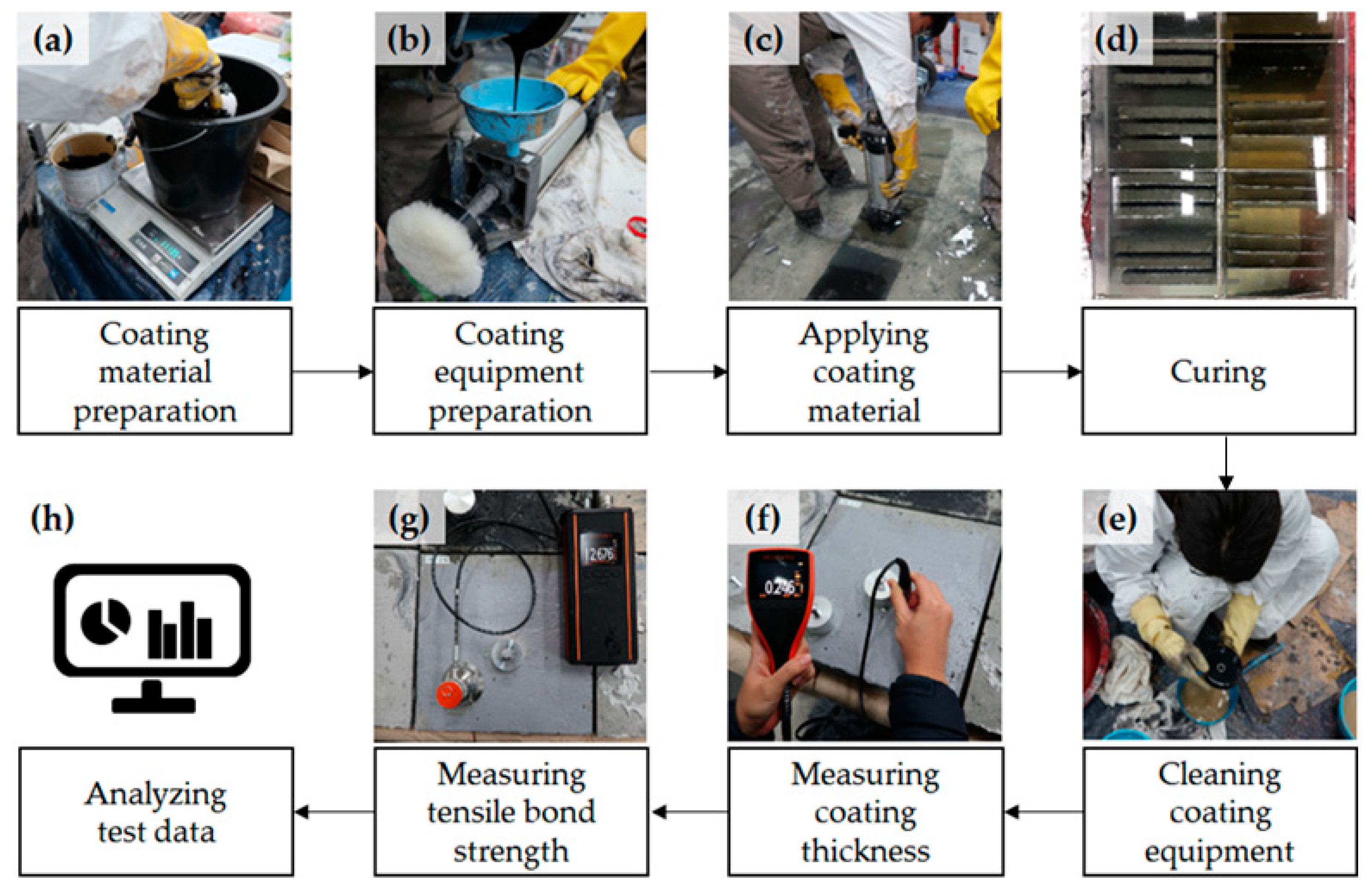 Materials 12 03715 g004