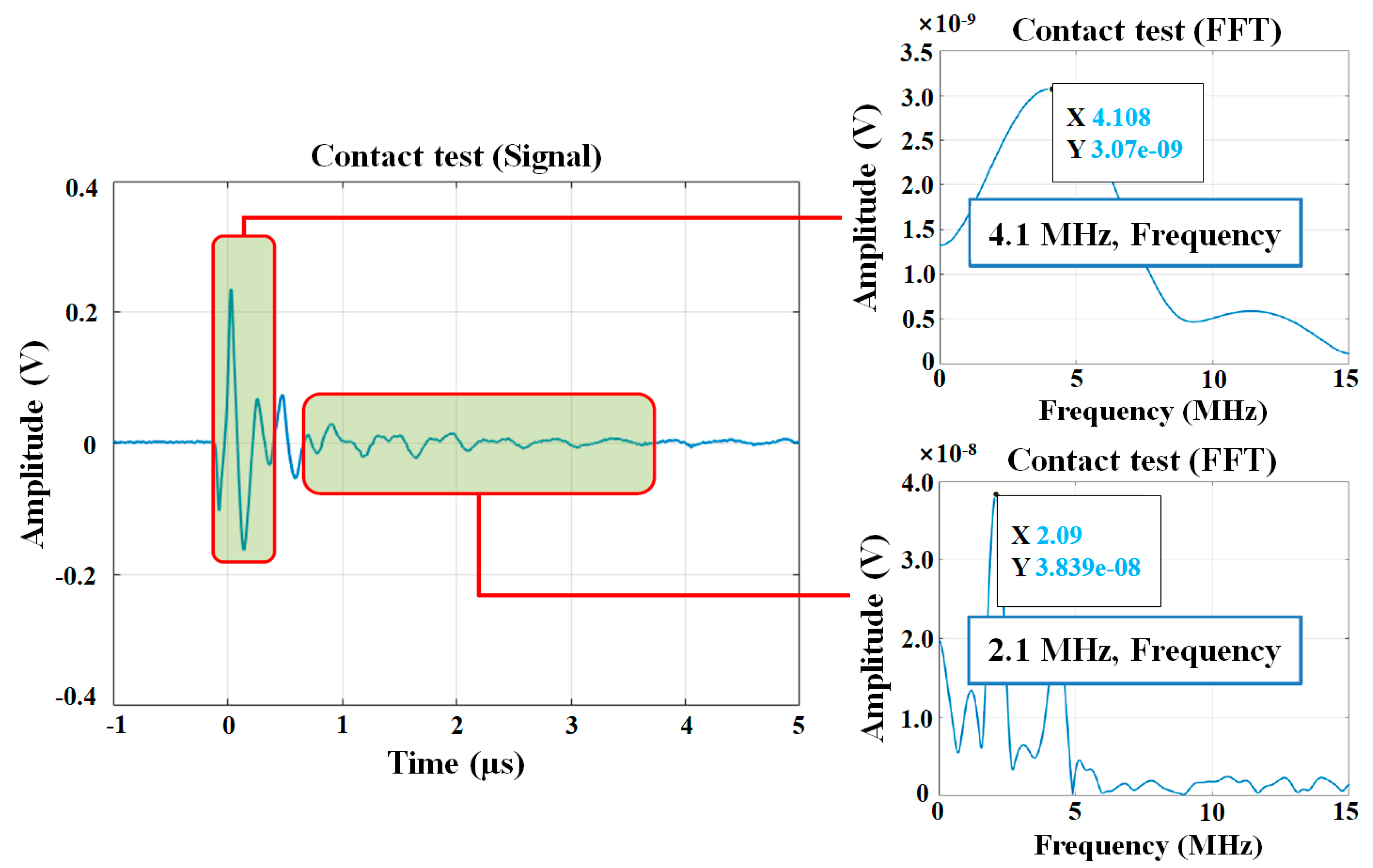 Materials 12 03715 g005