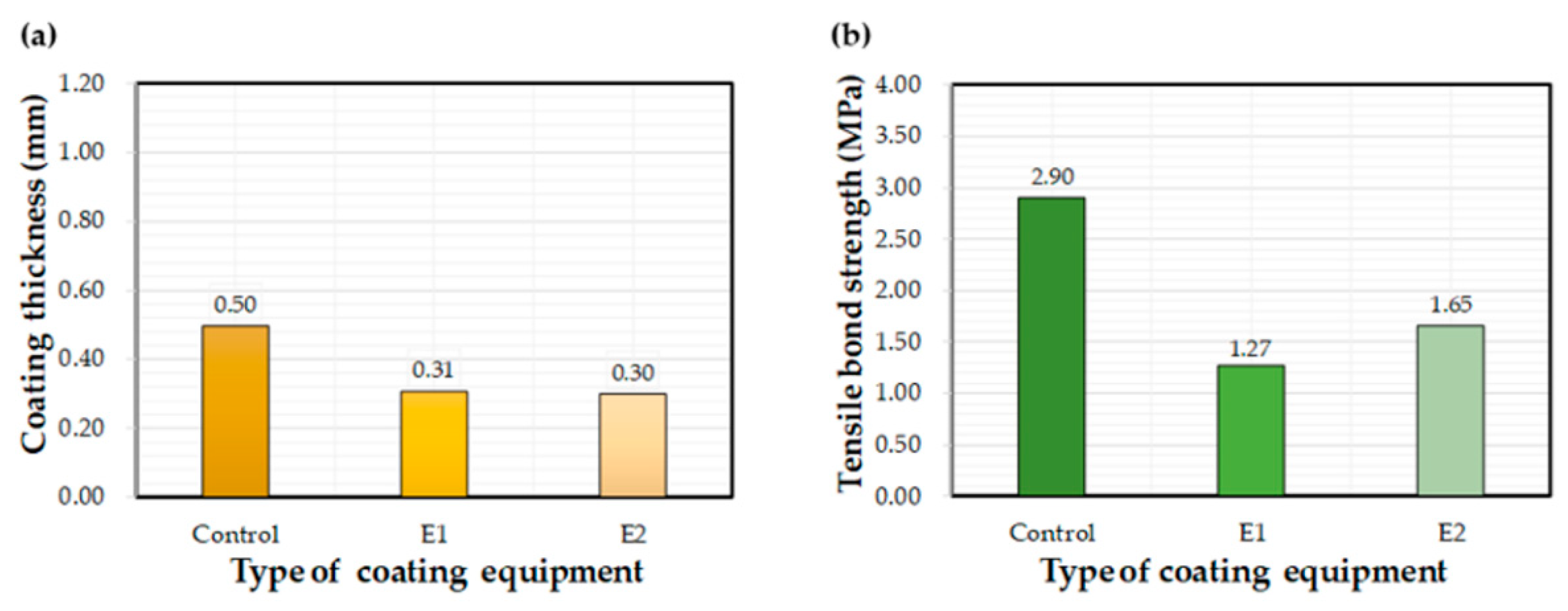 Materials 12 03715 g008