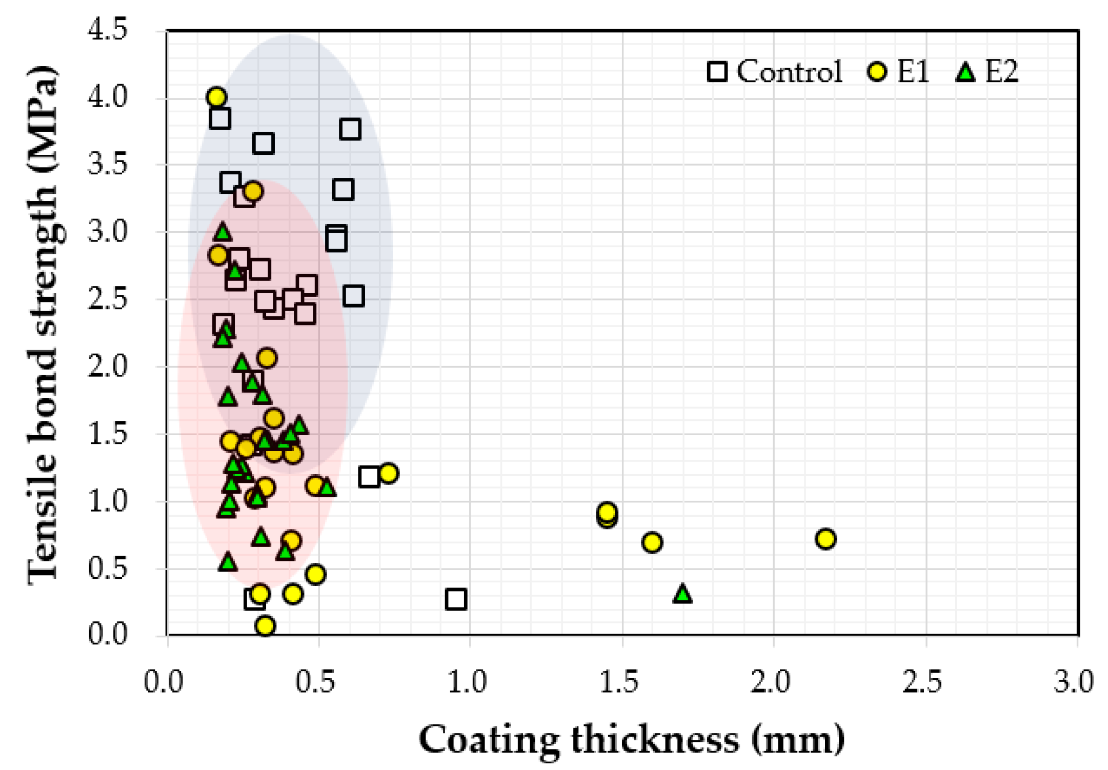 Materials 12 03715 g011