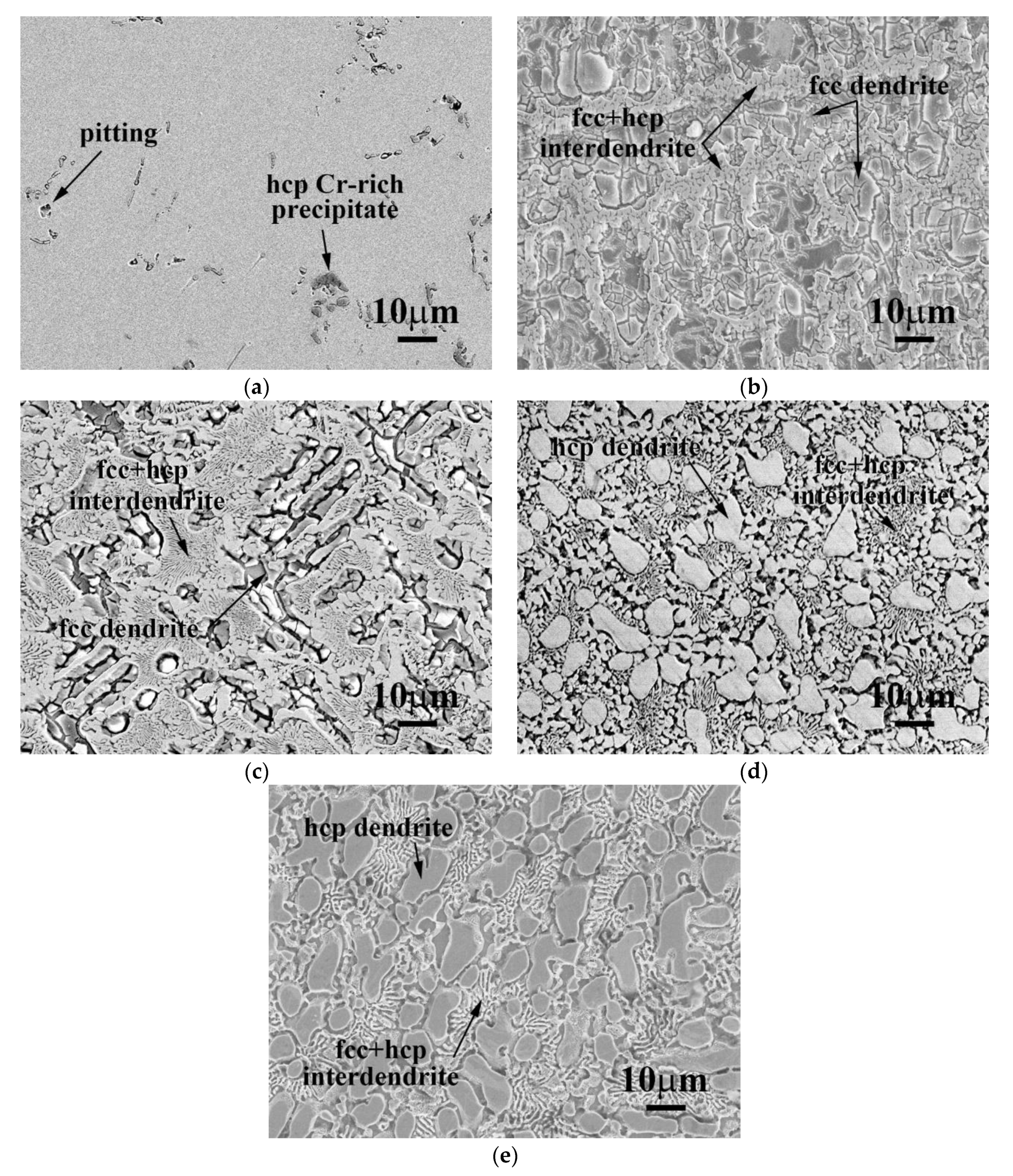 Materials 12 03716 g008