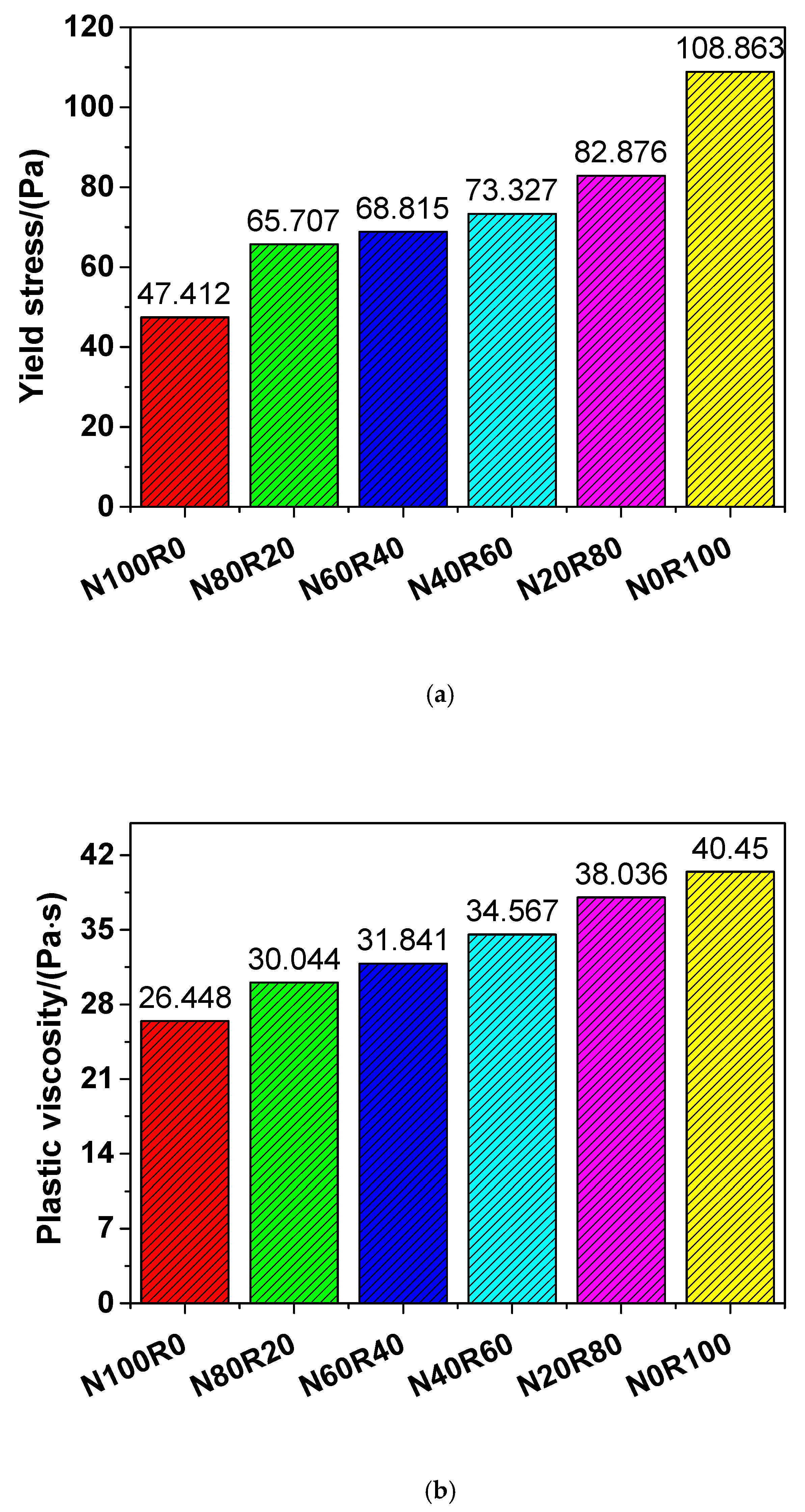 Materials 12 03717 g003 Materials 12 03717 g003