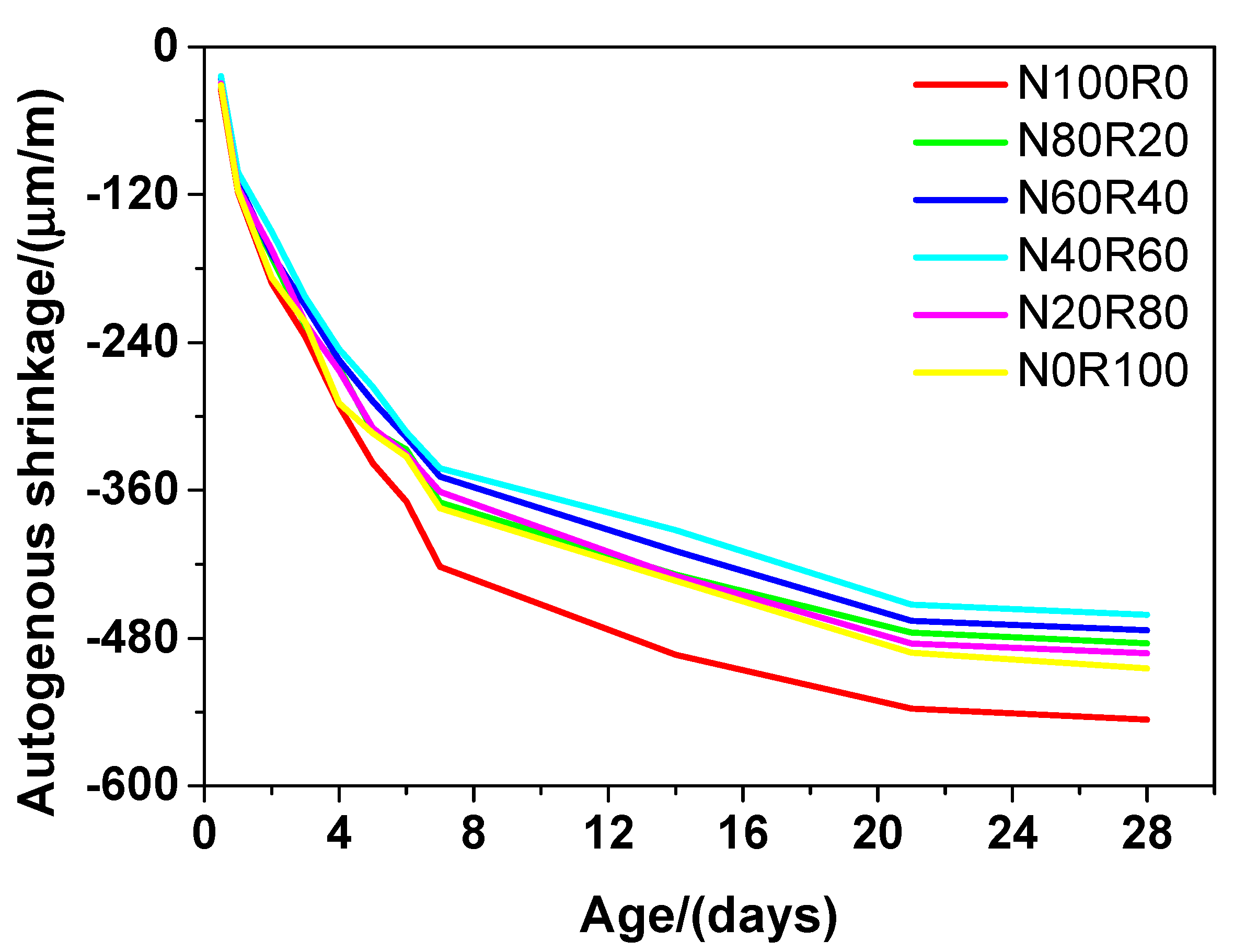 Materials 12 03717 g004 Materials 12 03717 g004