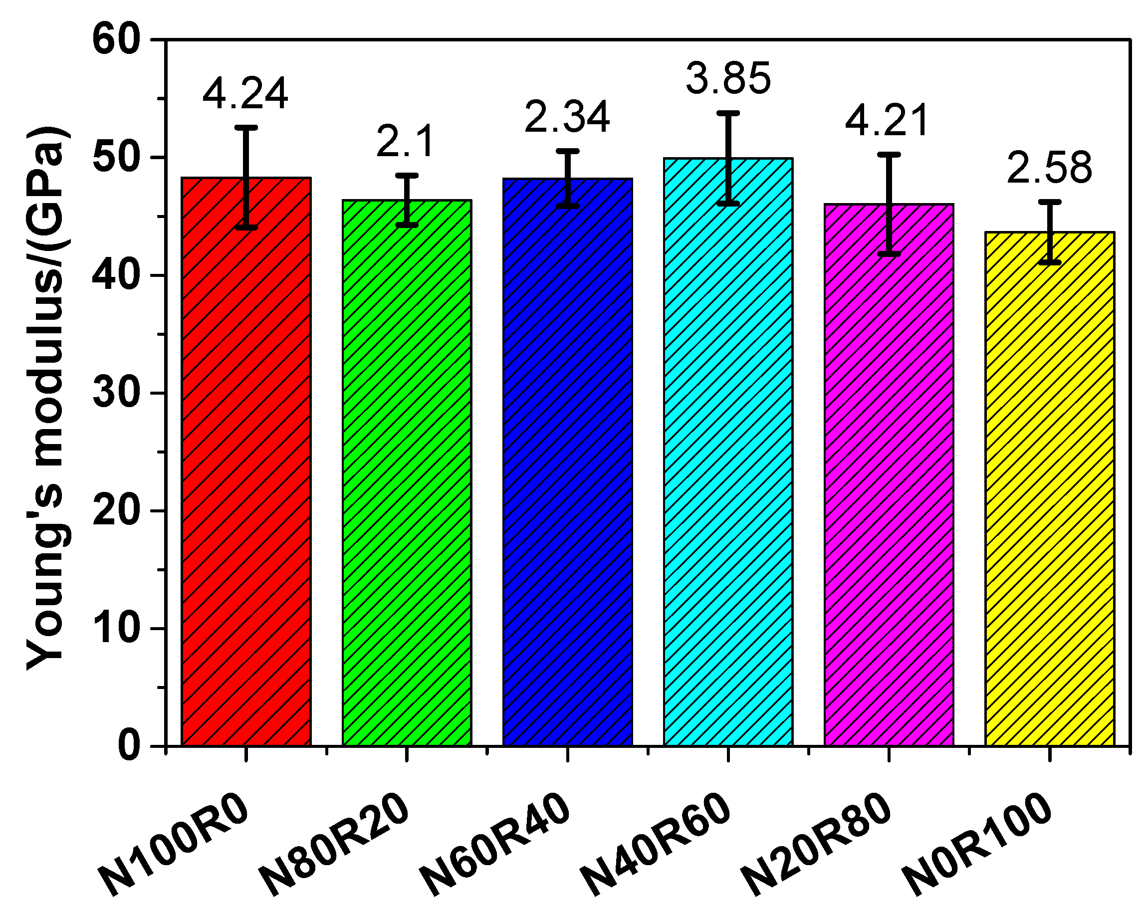 Materials 12 03717 g009 Materials 12 03717 g009