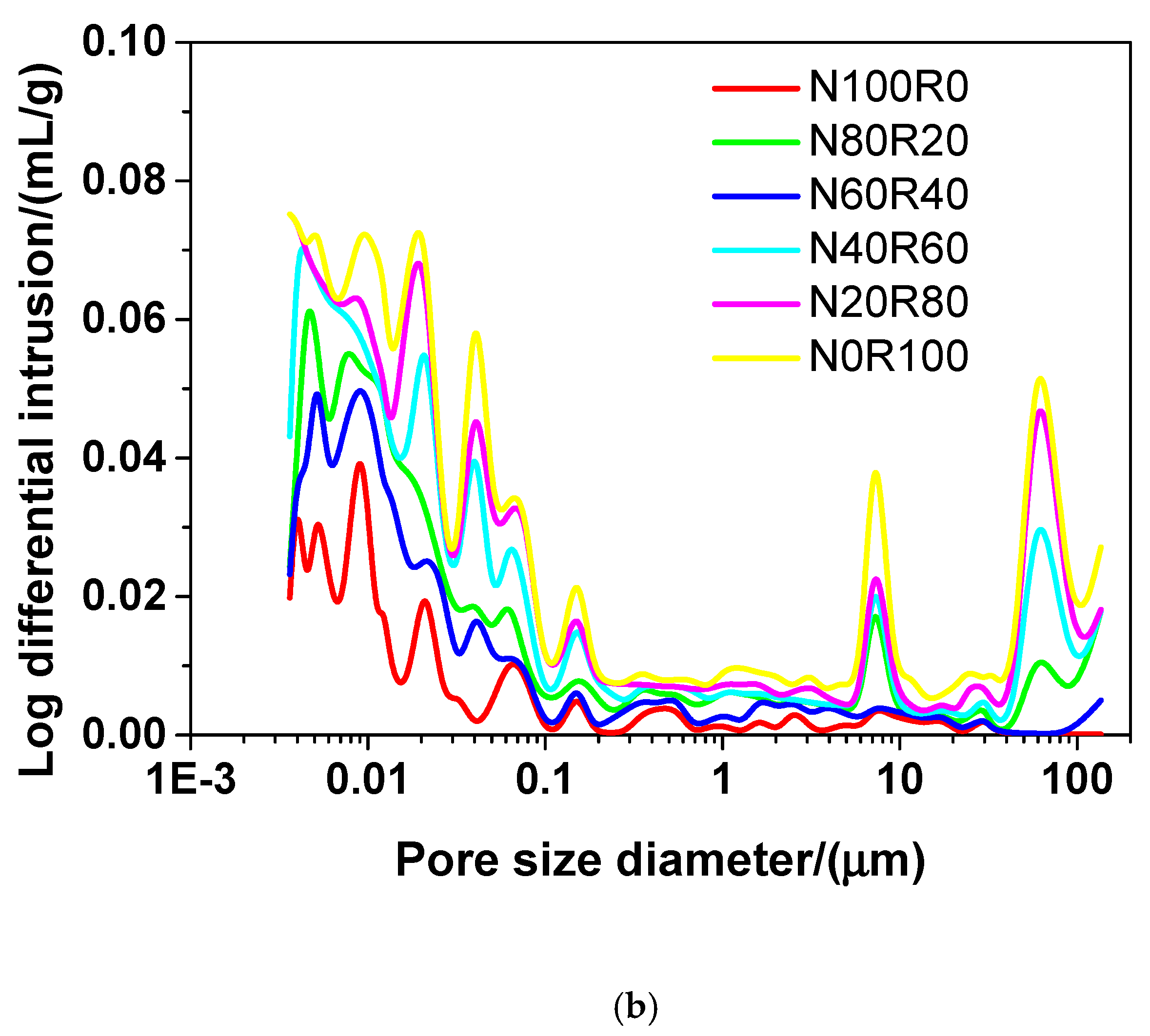 Materials 12 03717 g011b Materials 12 03717 g011b