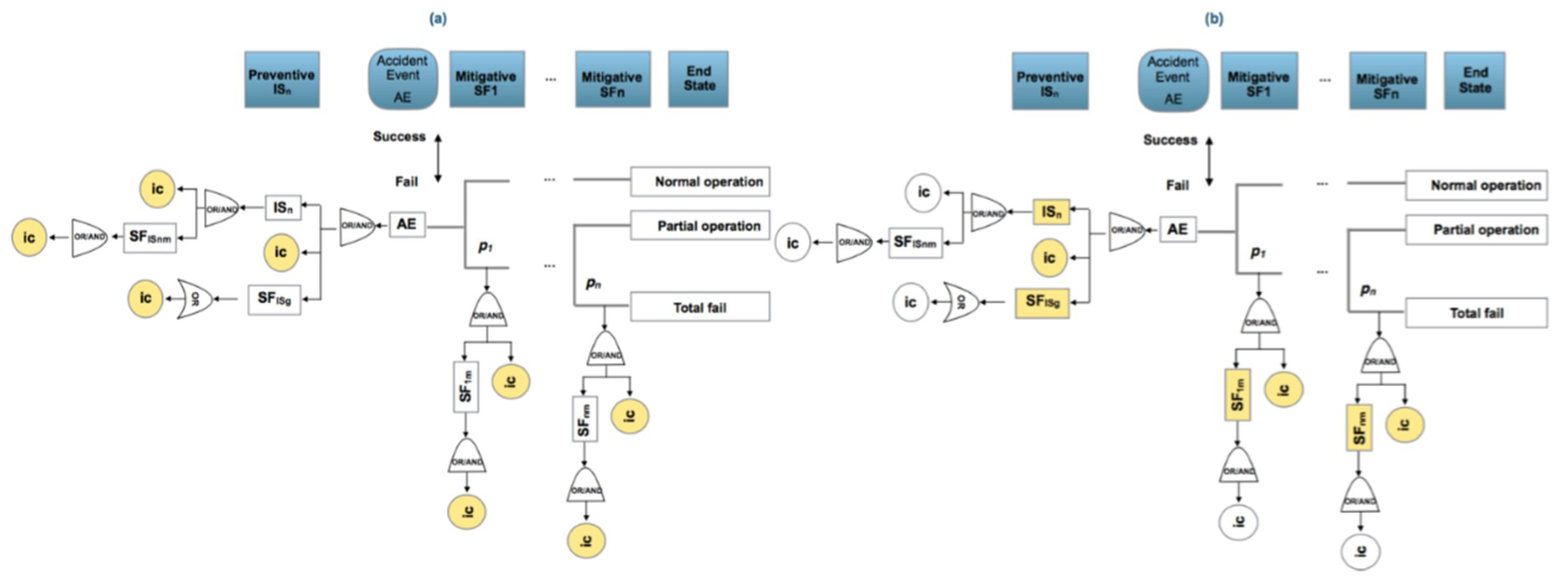 Materials 12 03722 g006 Materials 12 03722 g006