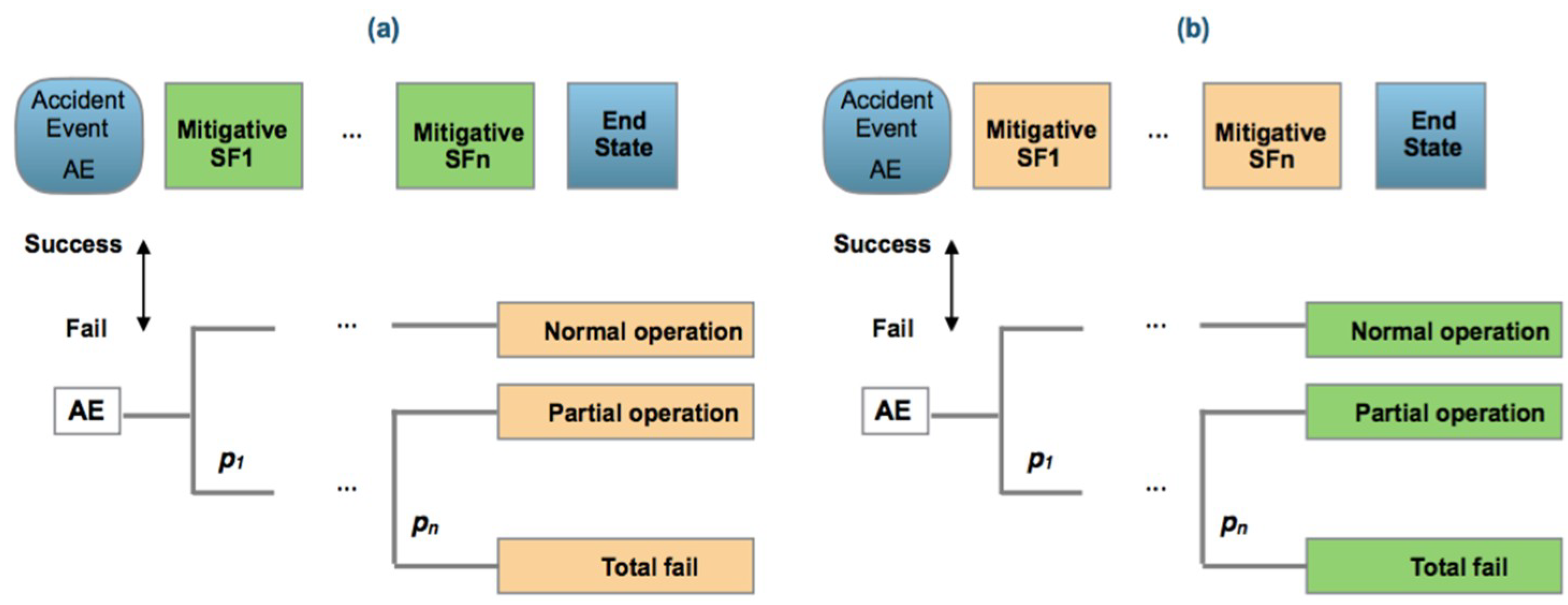 Materials 12 03722 g007 Materials 12 03722 g007