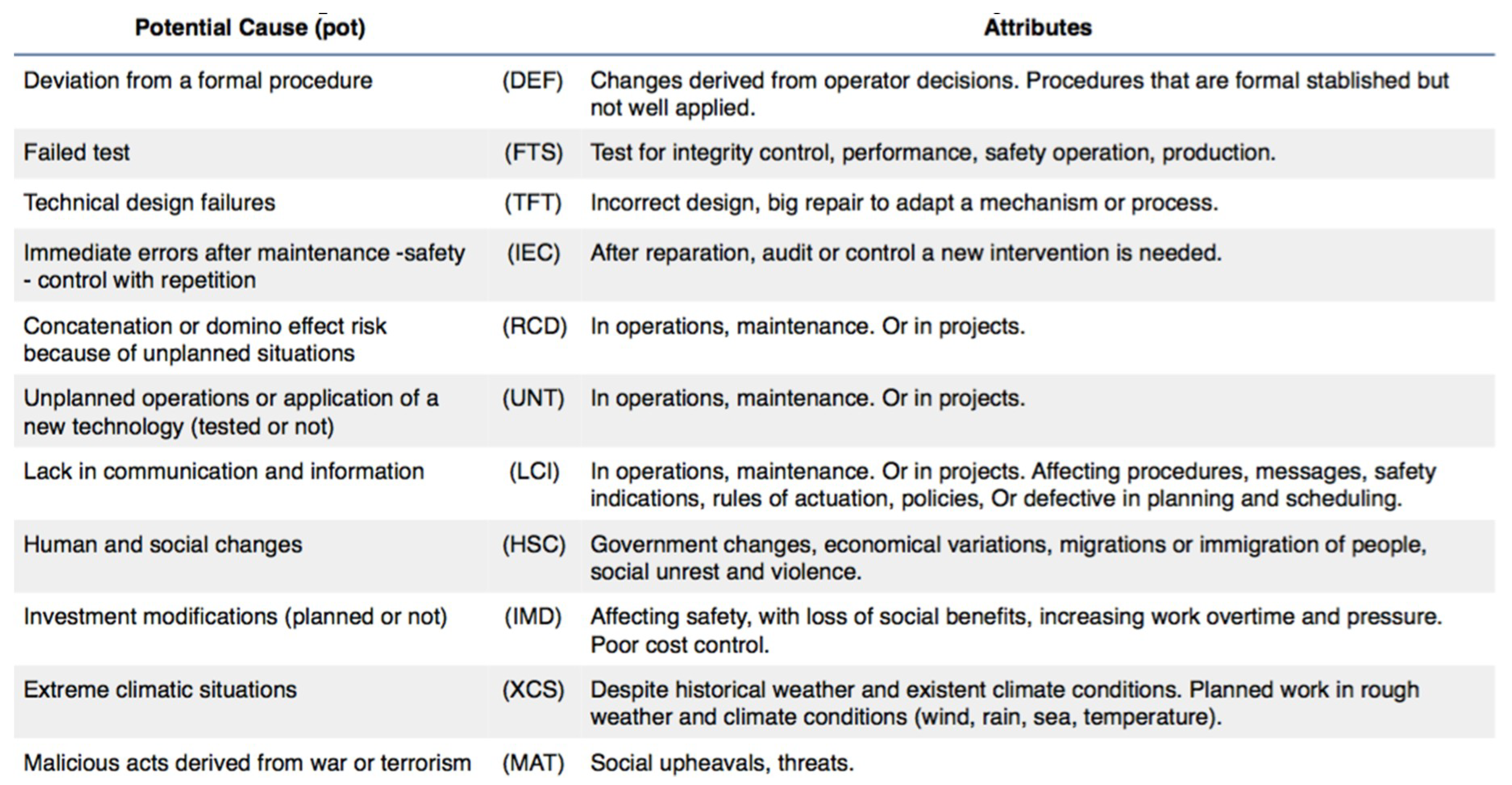 Materials 12 03722 g008 Materials 12 03722 g008