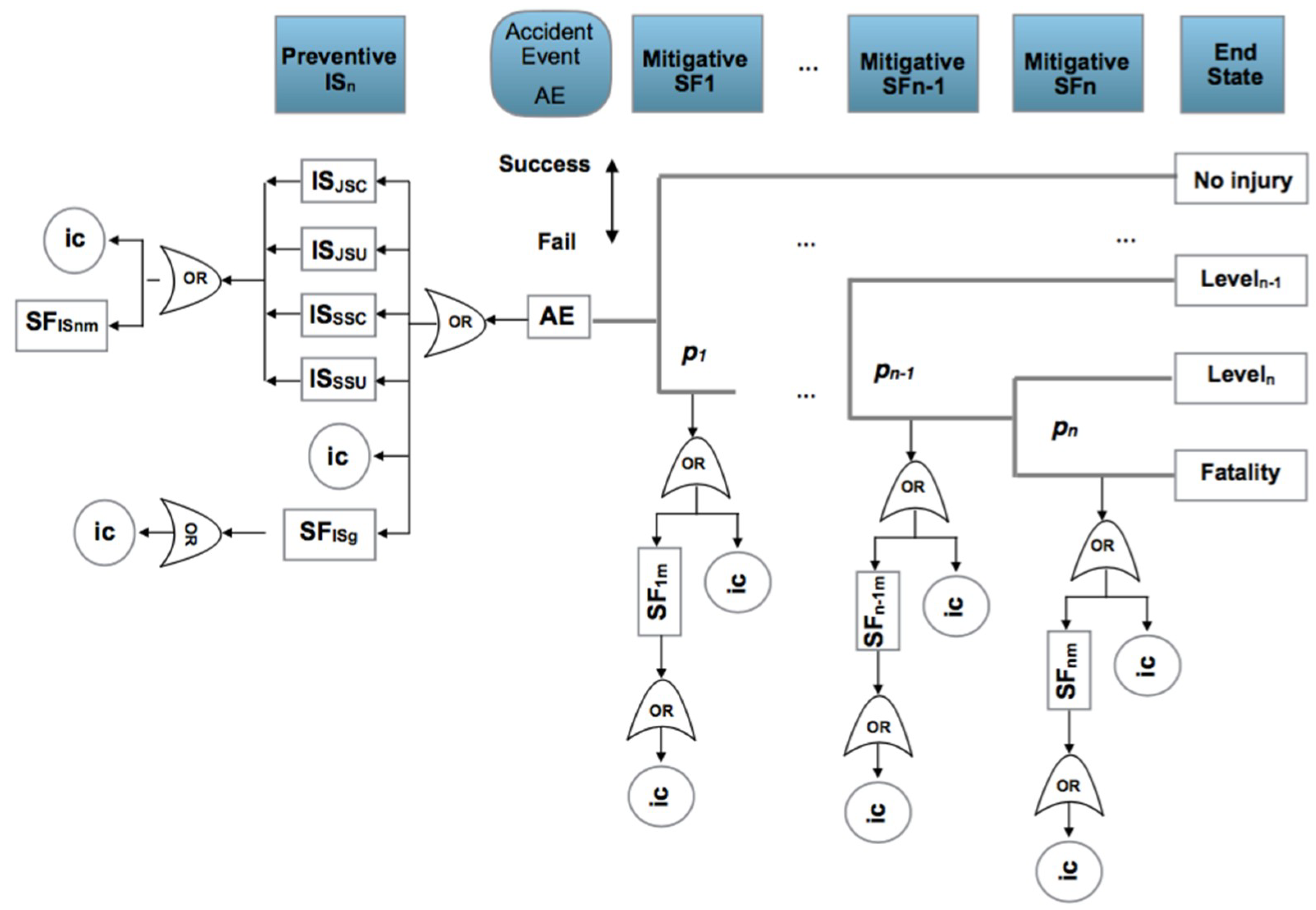 Materials 12 03722 g010 Materials 12 03722 g010