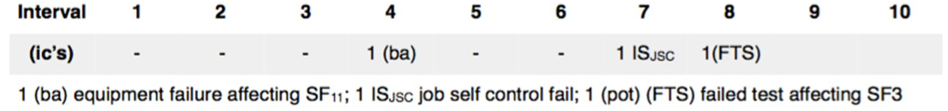 Materials 12 03722 g013 Materials 12 03722 g013