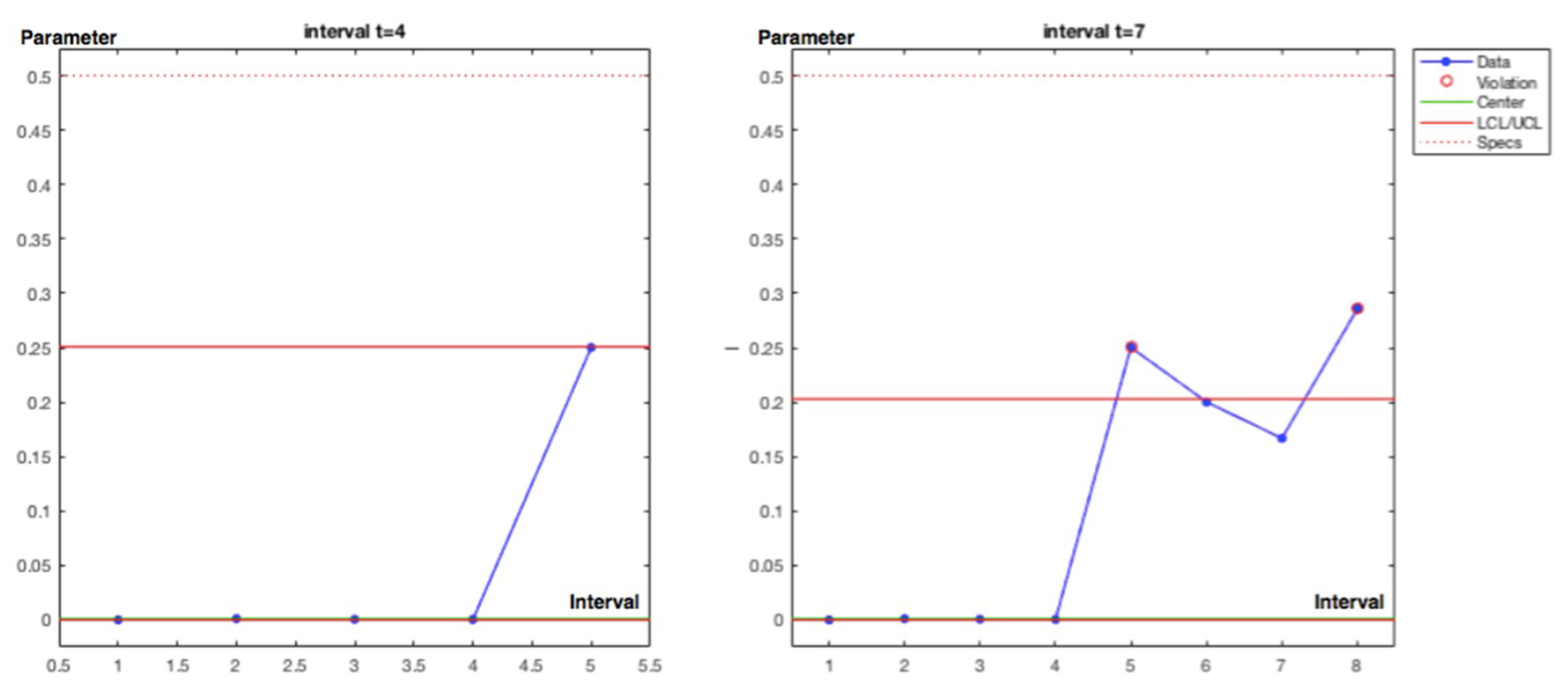 Materials 12 03722 g015 Materials 12 03722 g015