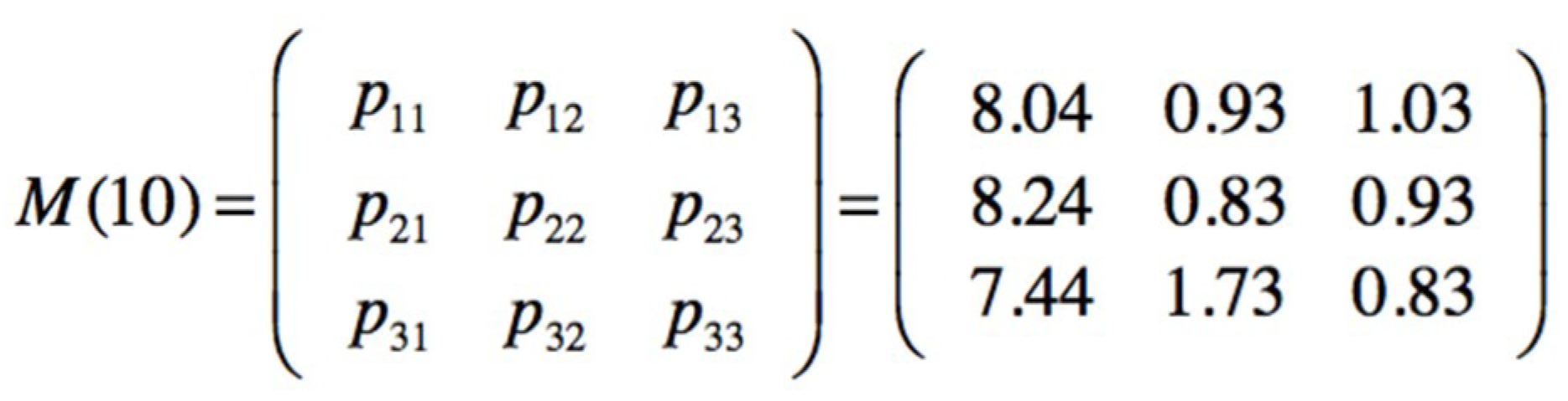 Materials 12 03722 g028 Materials 12 03722 g028