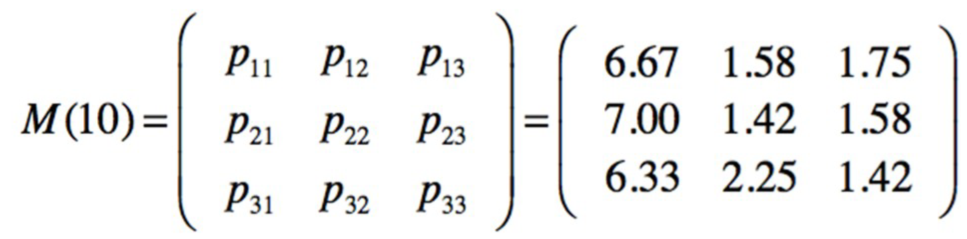 Materials 12 03722 g030 Materials 12 03722 g030