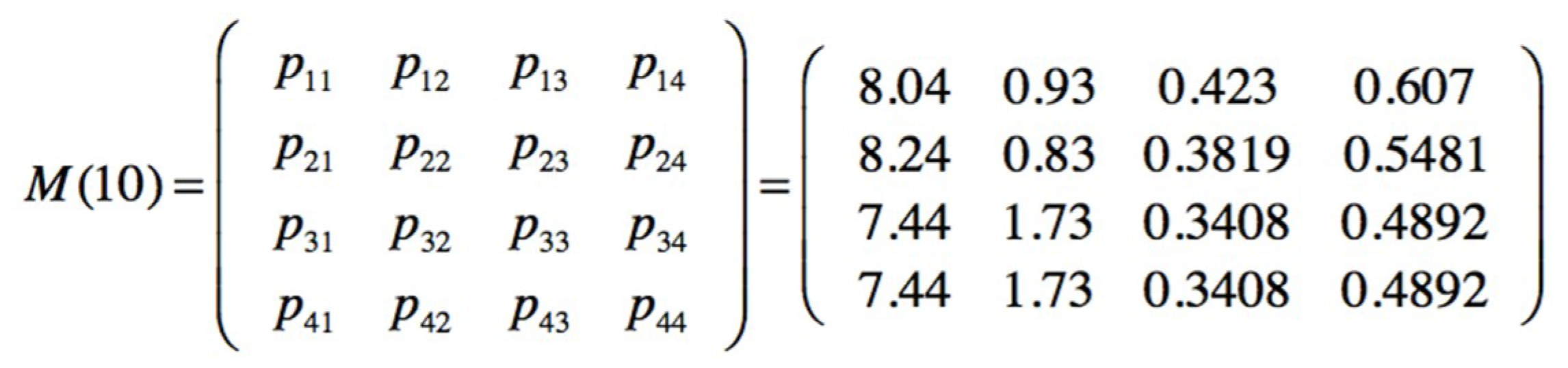 Materials 12 03722 g033 Materials 12 03722 g033