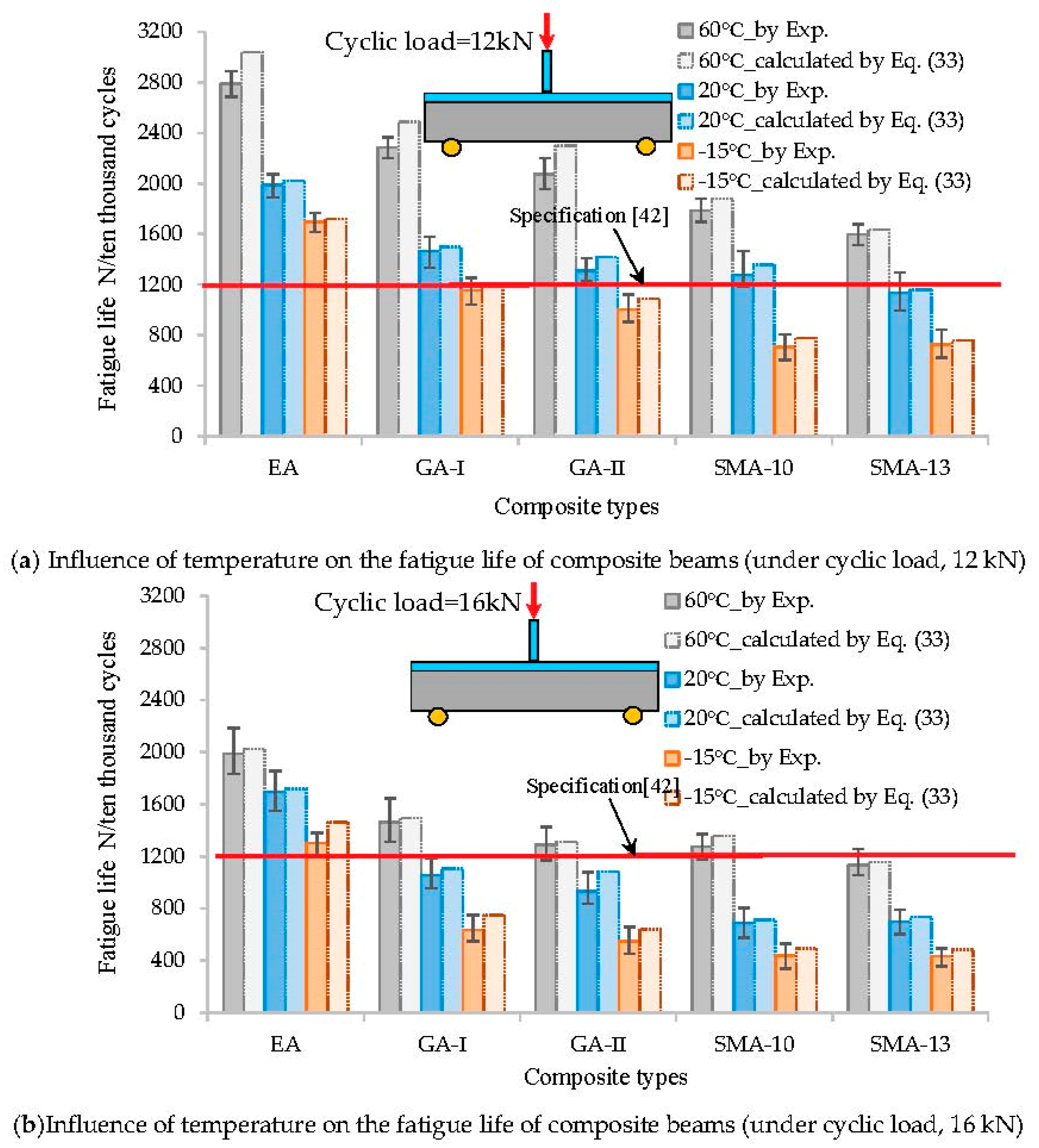 Materials 12 03723 g008