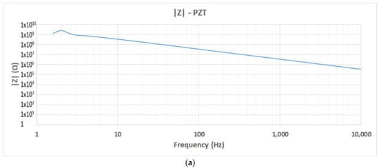 Materials 12 03725 g008a Materials 12 03725 g008a