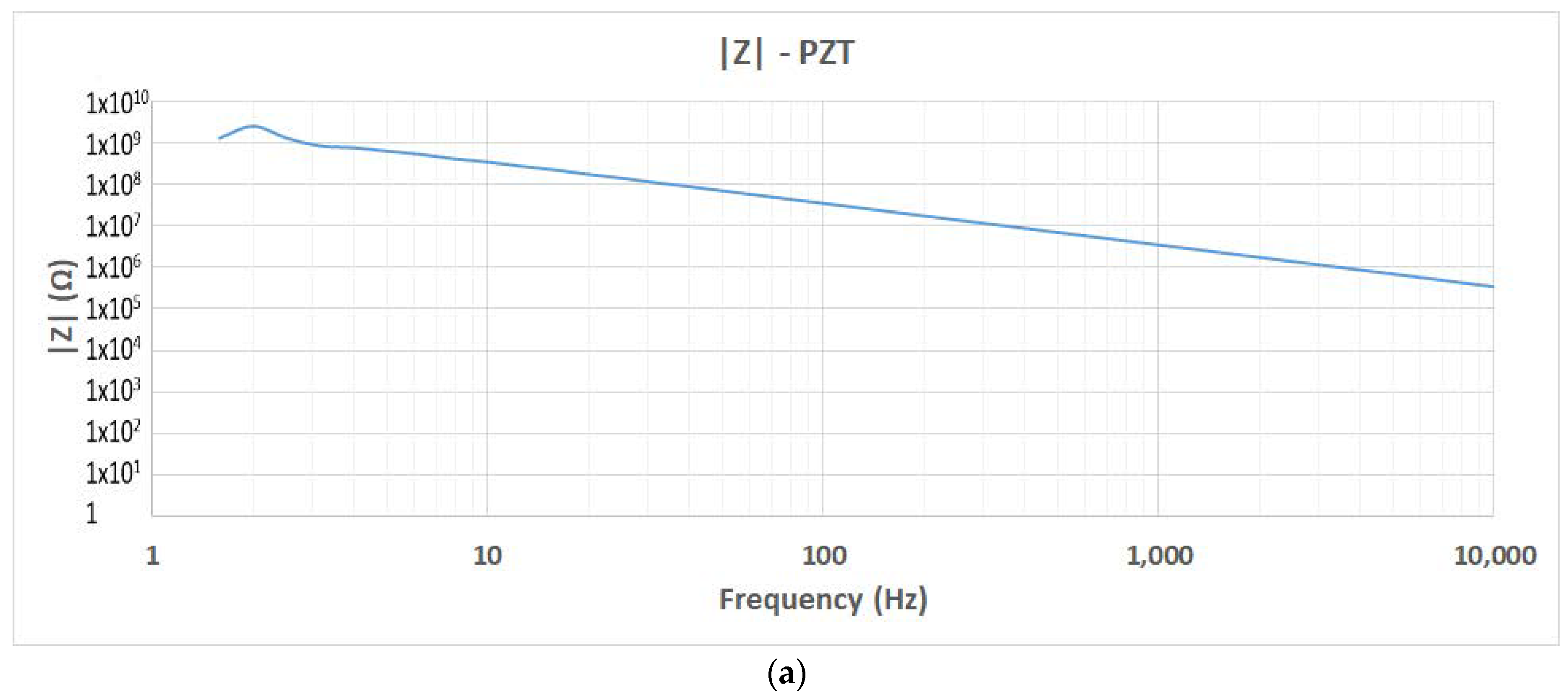 Materials 12 03725 g008a Materials 12 03725 g008a