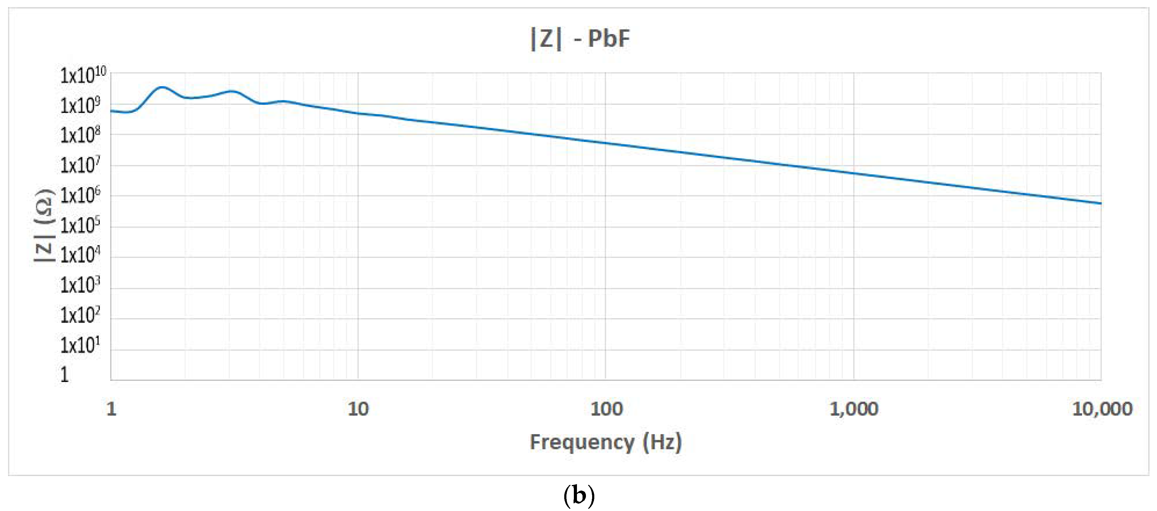 Materials 12 03725 g008b Materials 12 03725 g008b
