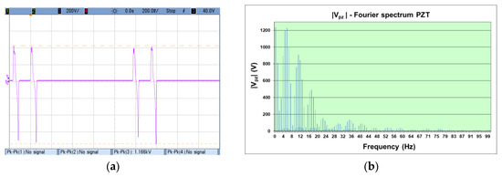 Materials 12 03725 g010a Materials 12 03725 g010a