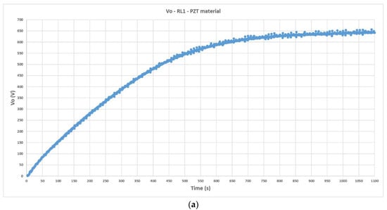 Materials 12 03725 g013a Materials 12 03725 g013a