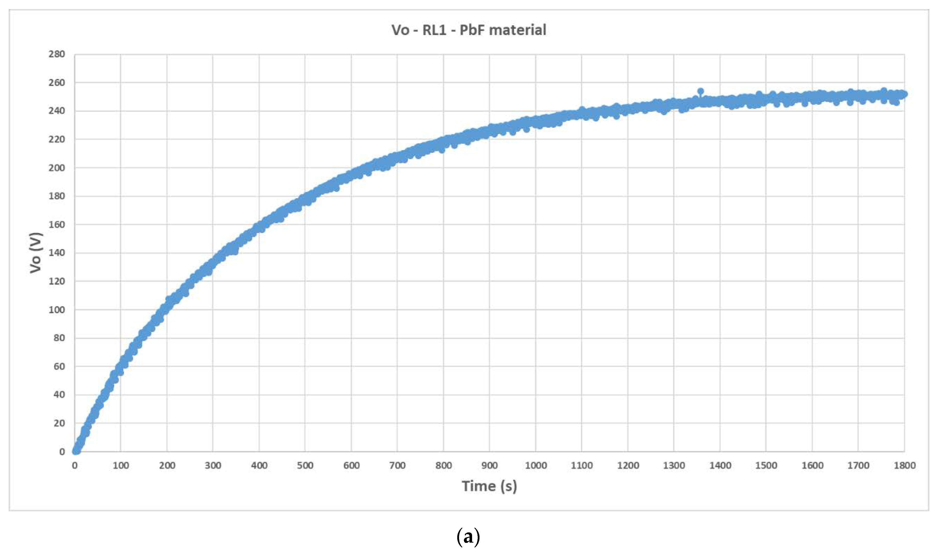 Materials 12 03725 g014a Materials 12 03725 g014a